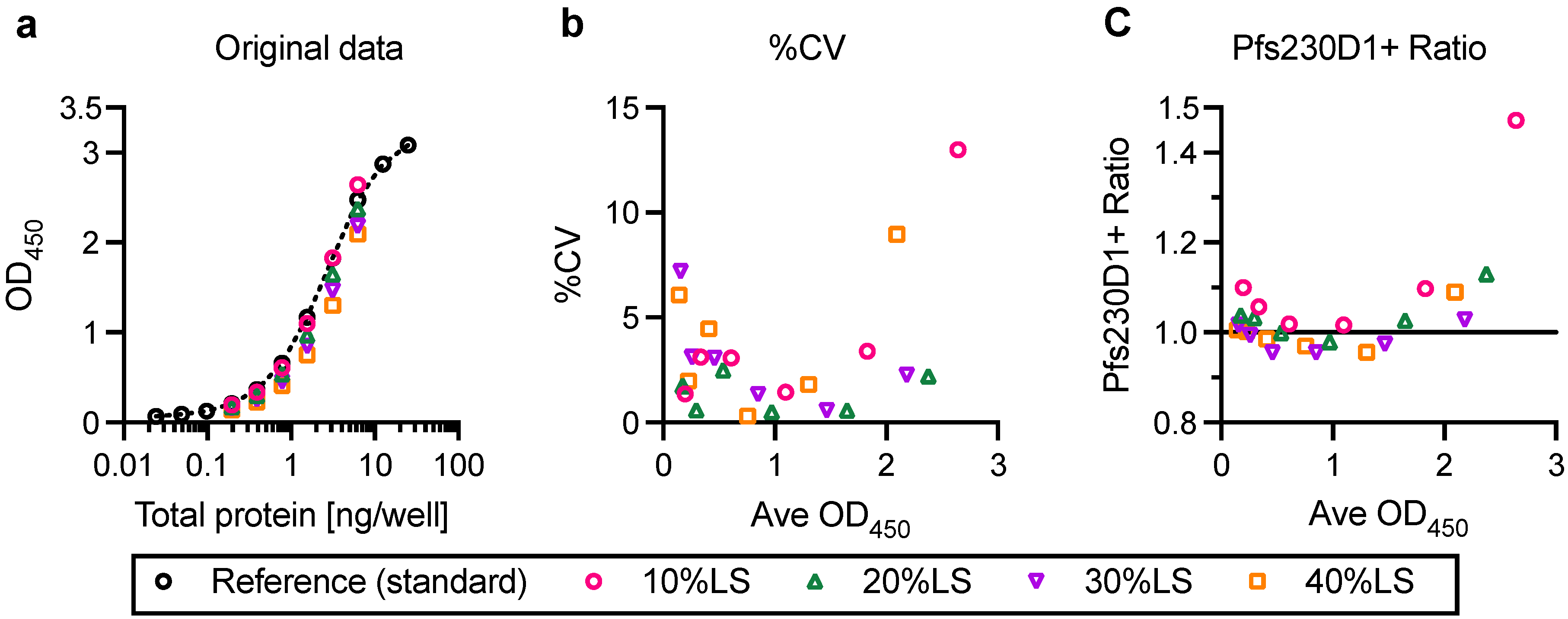 Vaccines 10 01628 g002