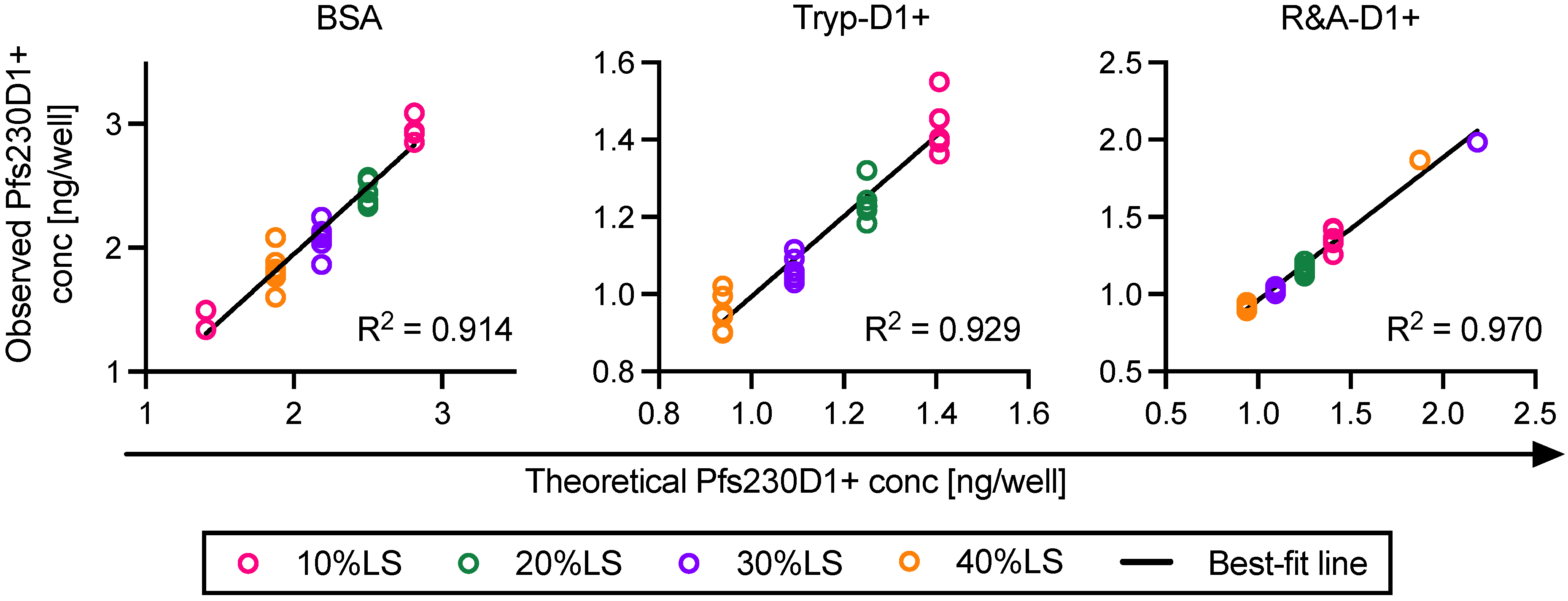 Vaccines 10 01628 g003