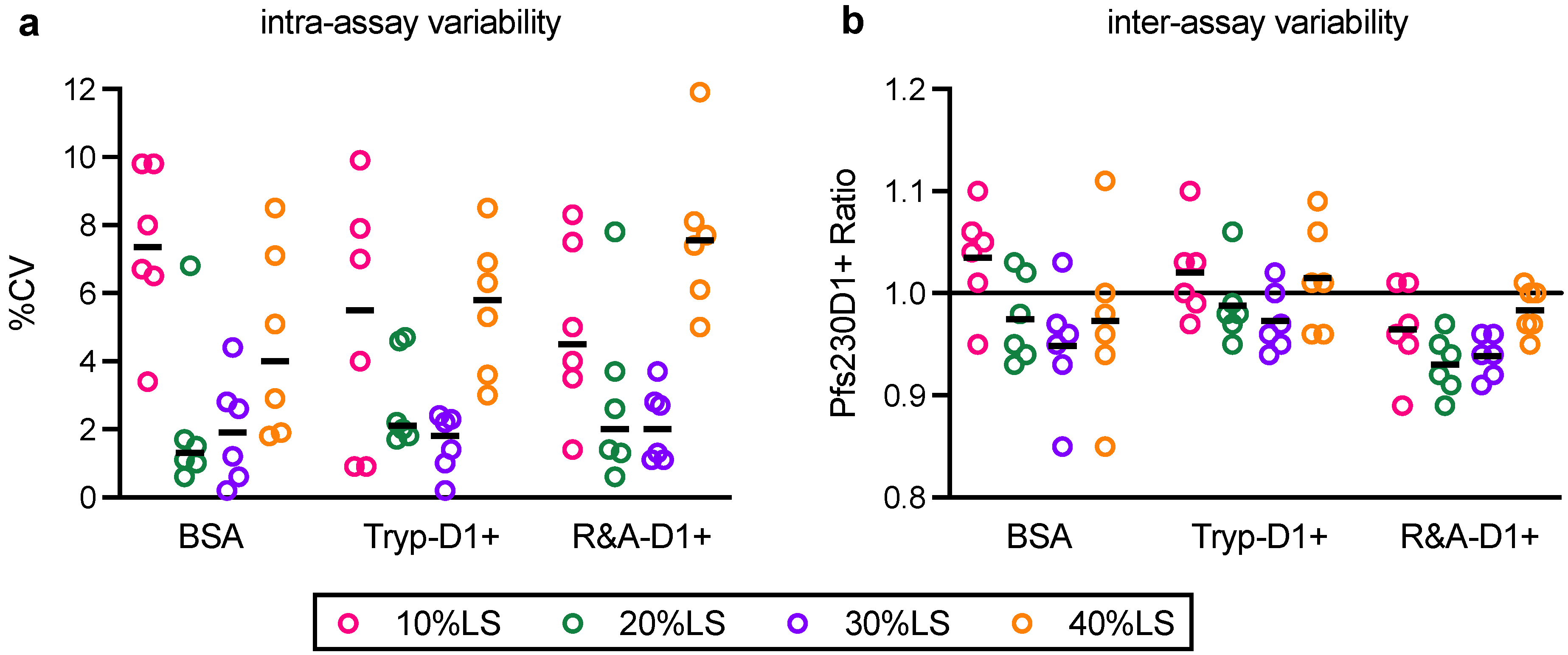 Vaccines 10 01628 g004