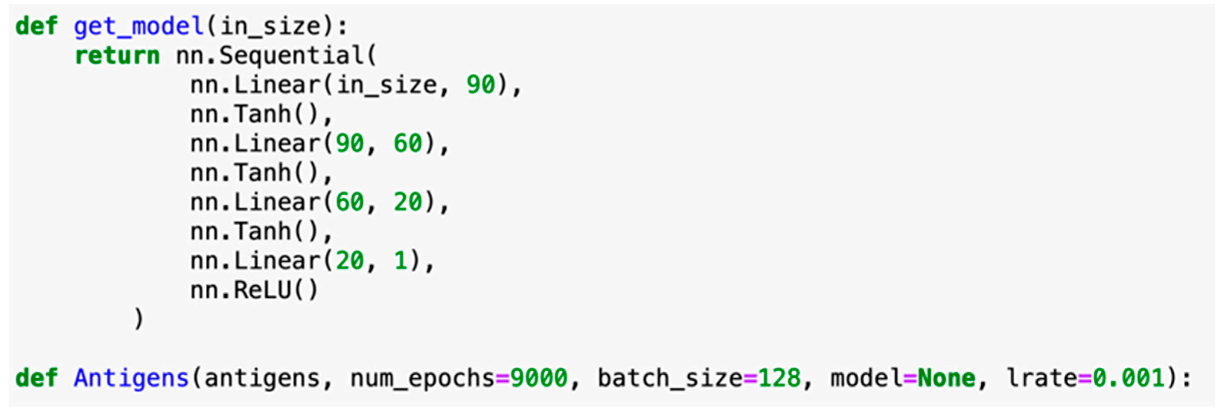 Vaccines 10 01678 g003