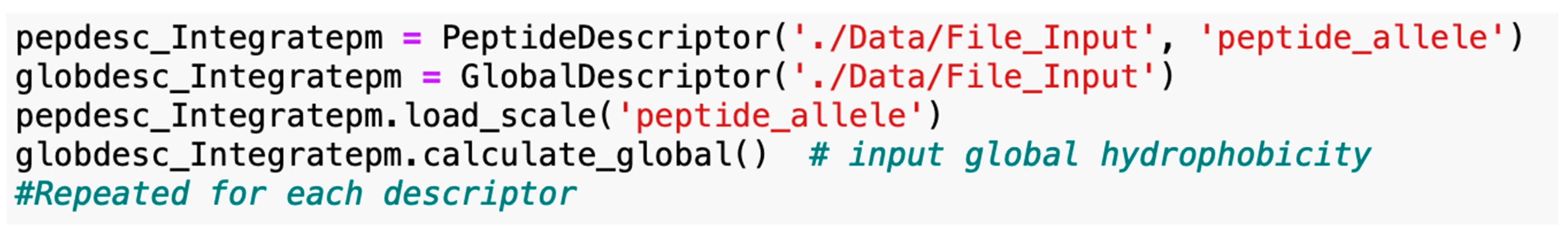 Vaccines 10 01678 g005