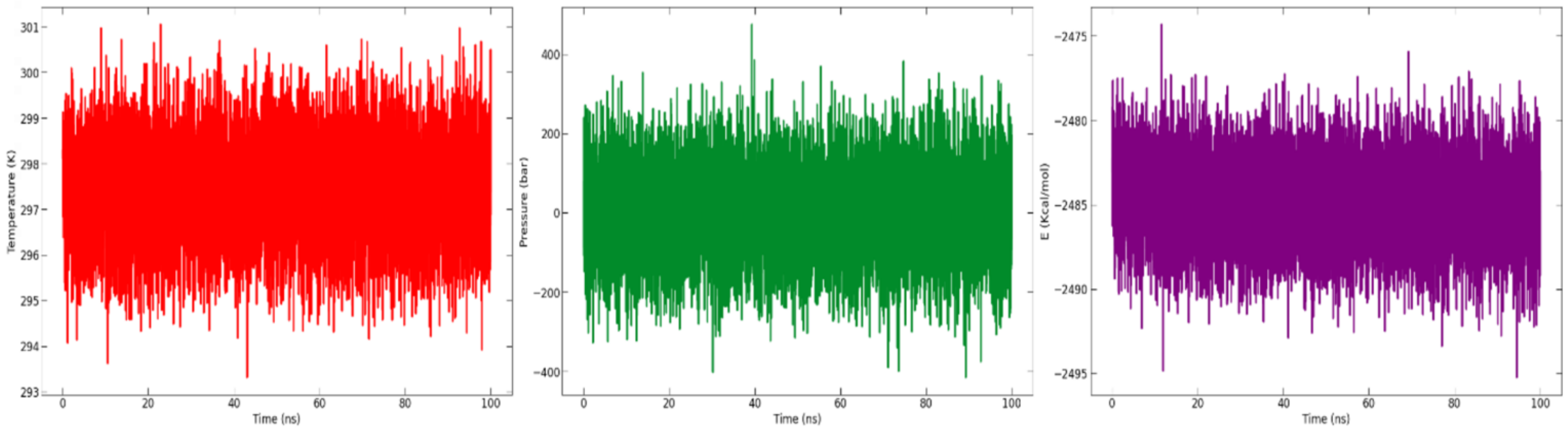 Vaccines 10 01734 g009