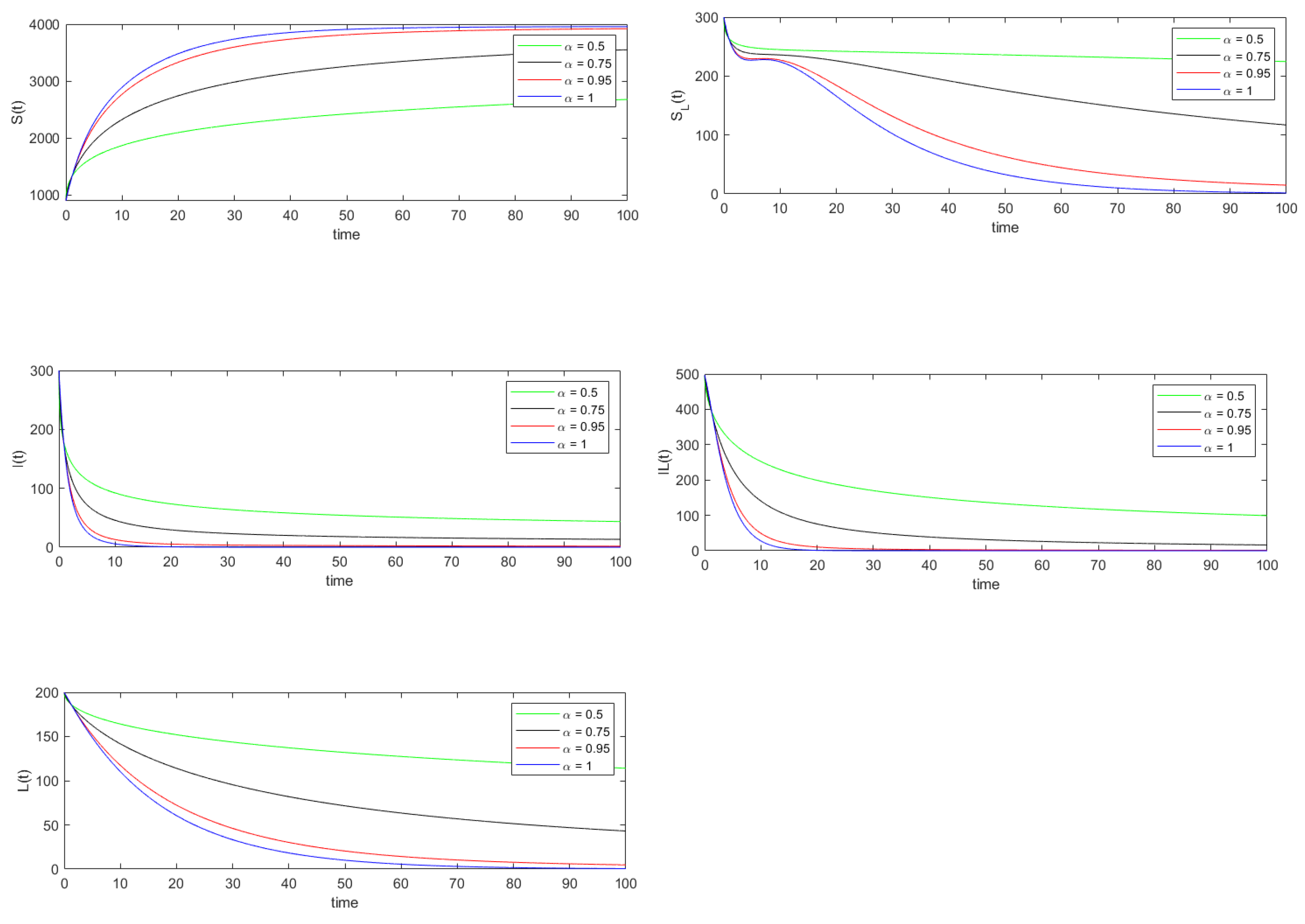 Vaccines 10 01773 g002 Vaccines 10 01773 g002