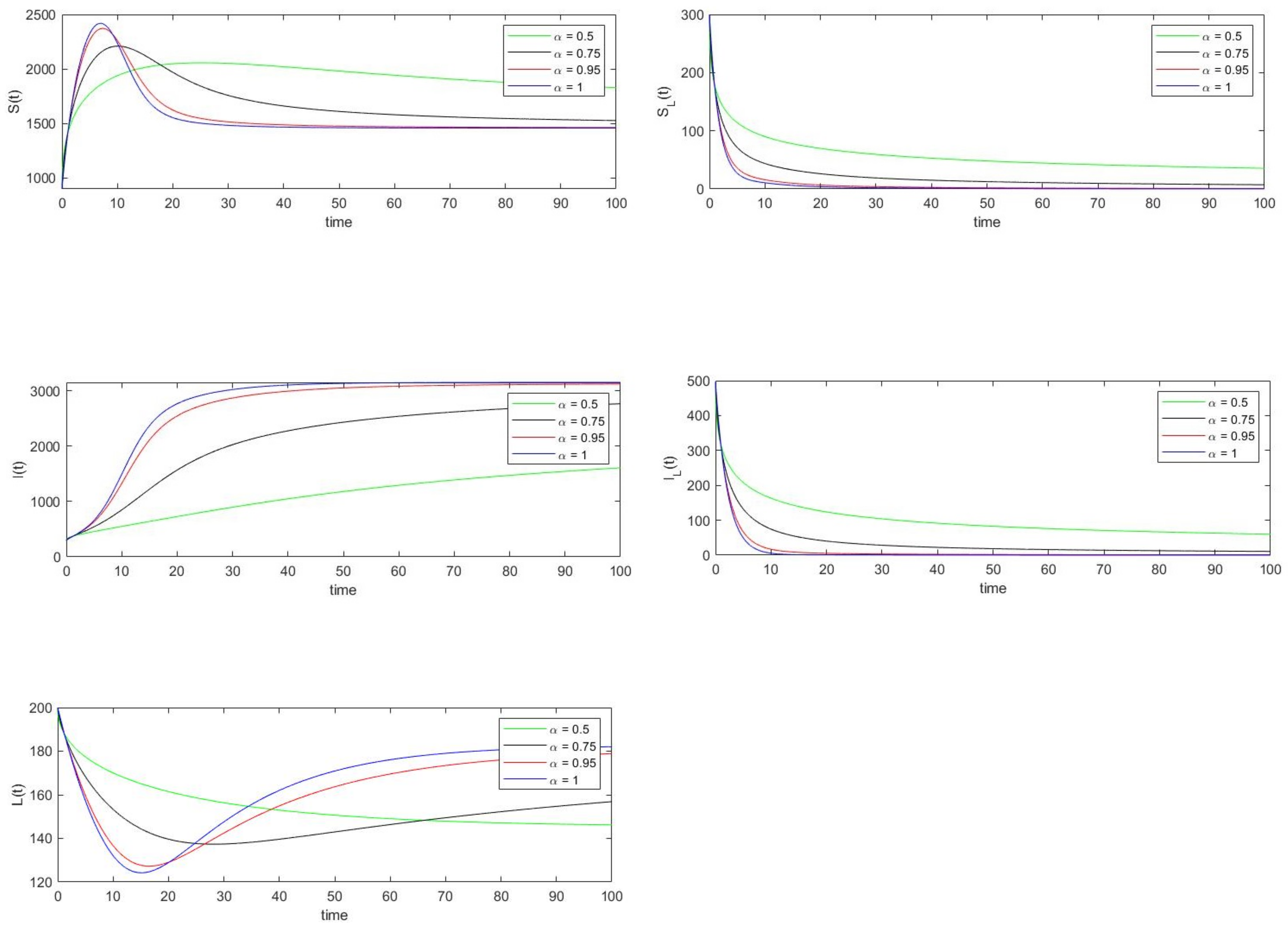 Vaccines 10 01773 g004 Vaccines 10 01773 g004