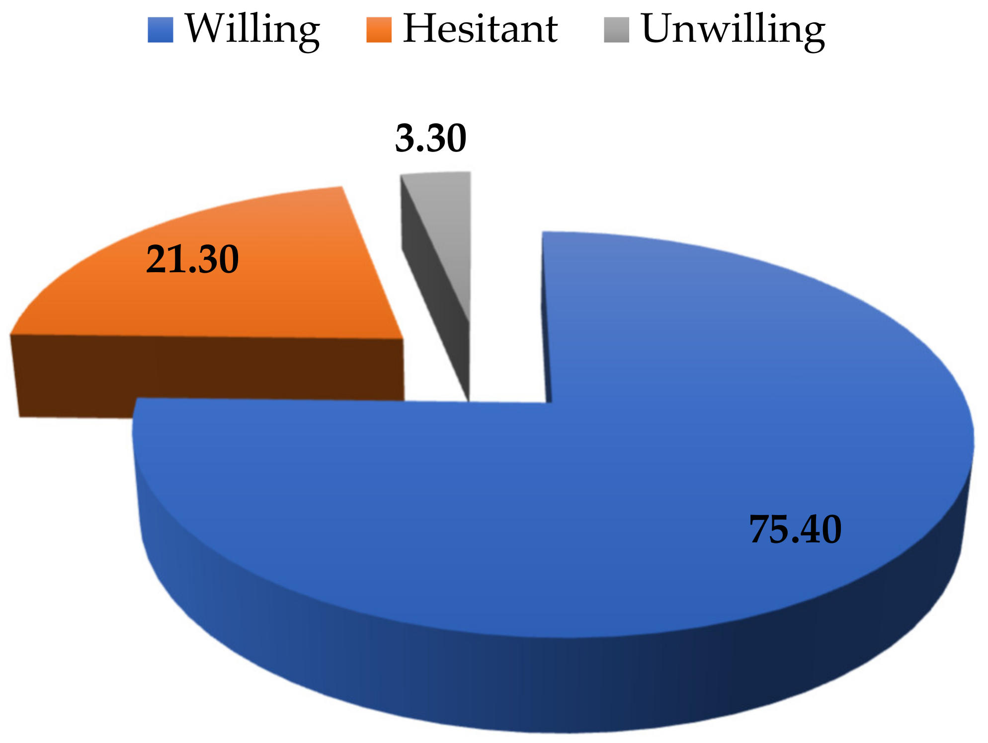 Vaccines 10 01775 g002