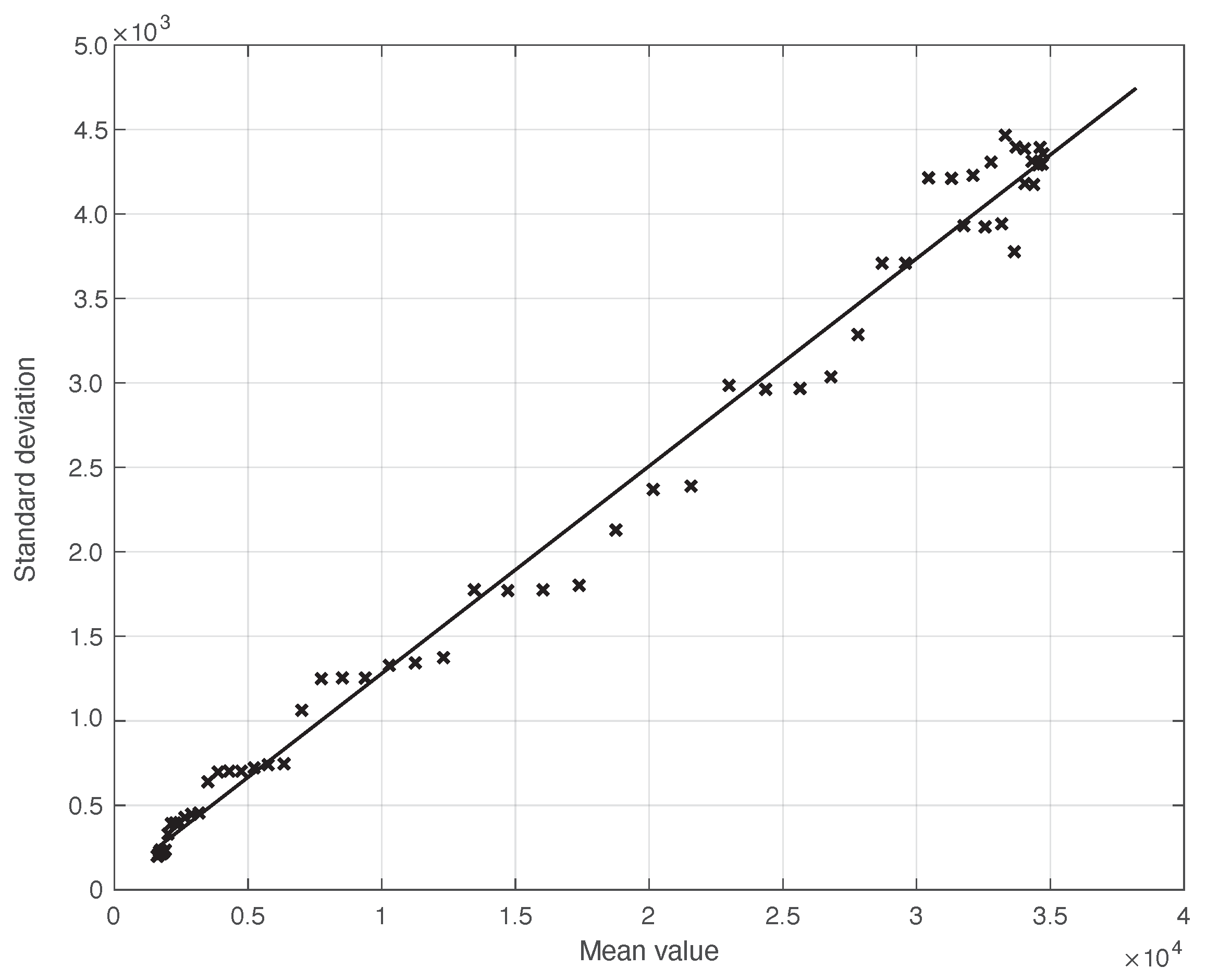 Vaccines 10 01788 g002