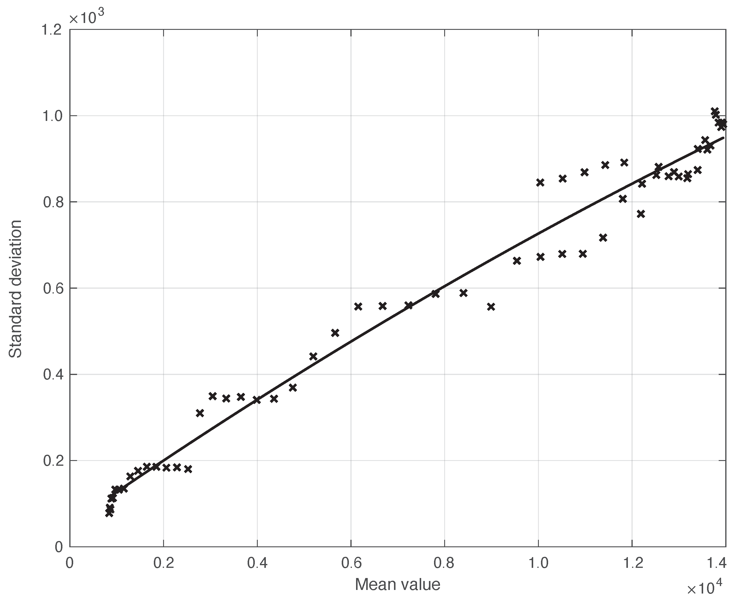 Vaccines 10 01788 g003