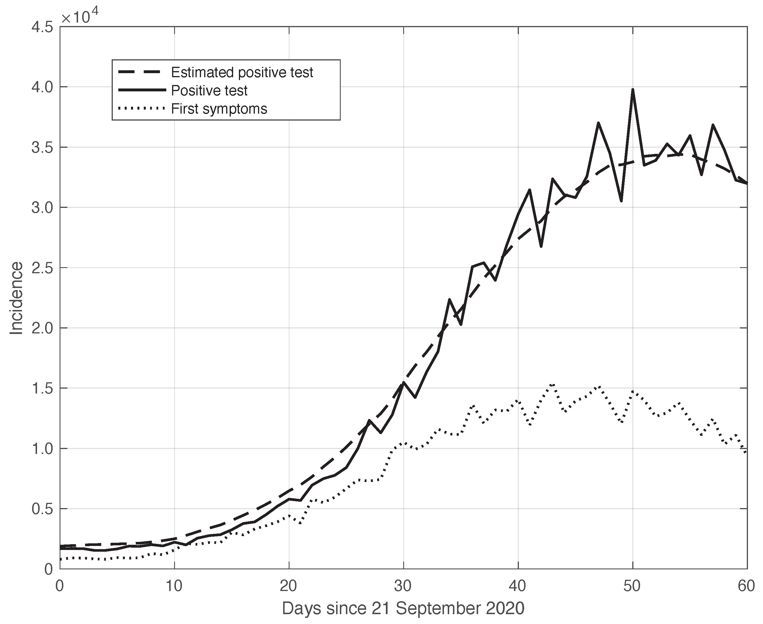 Vaccines 10 01788 g004