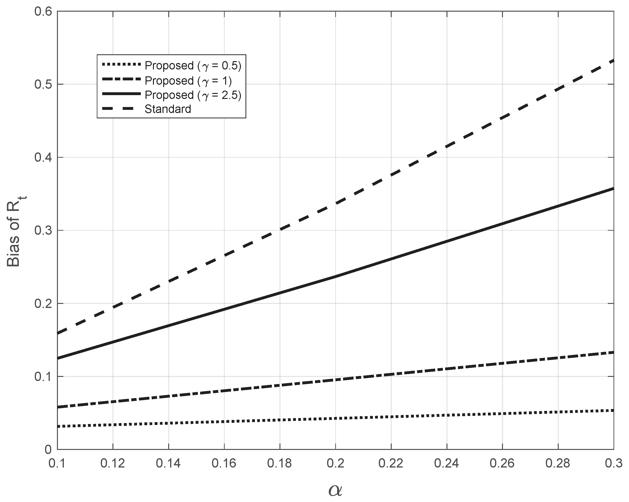Vaccines 10 01788 g015