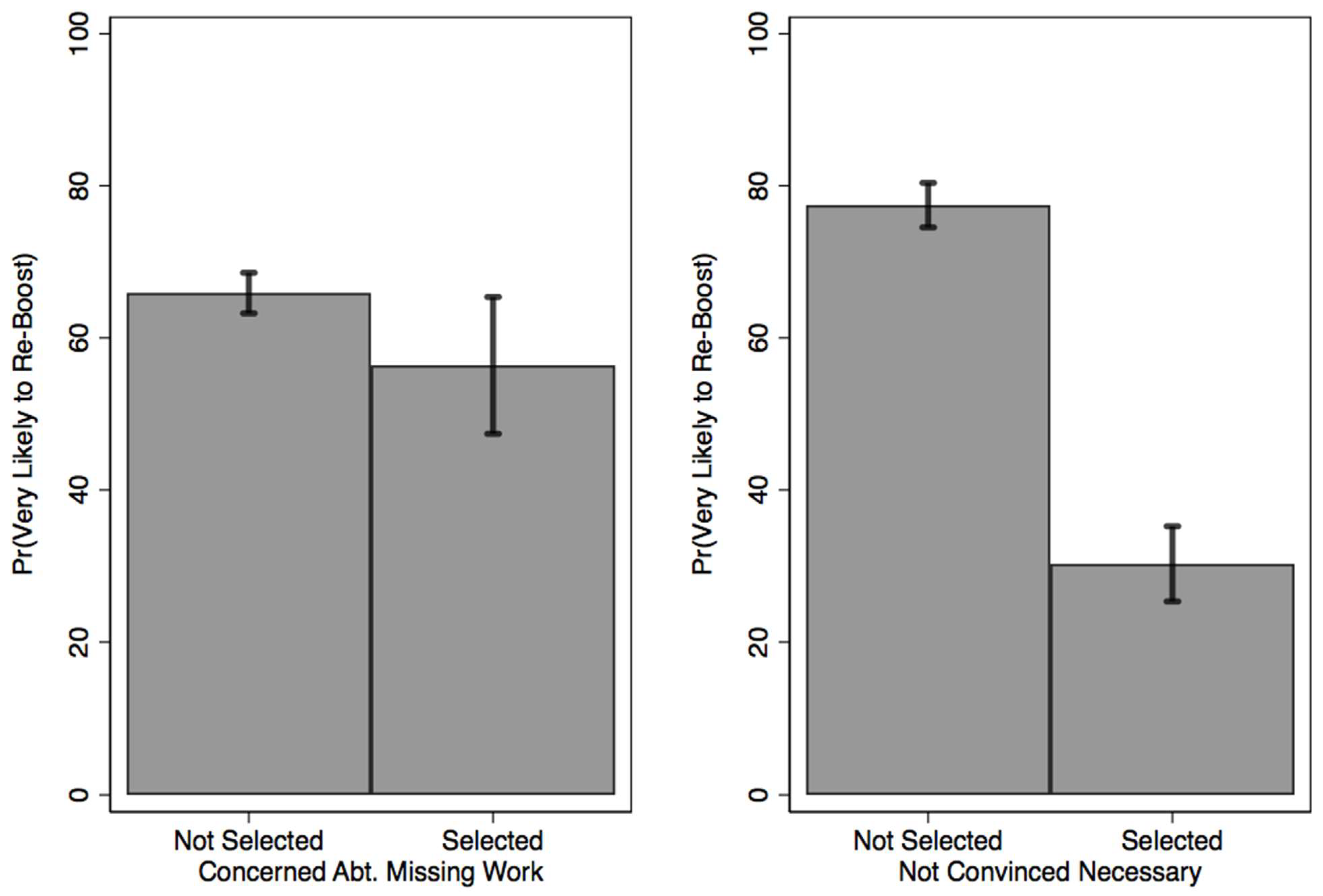 Vaccines 10 01791 g001