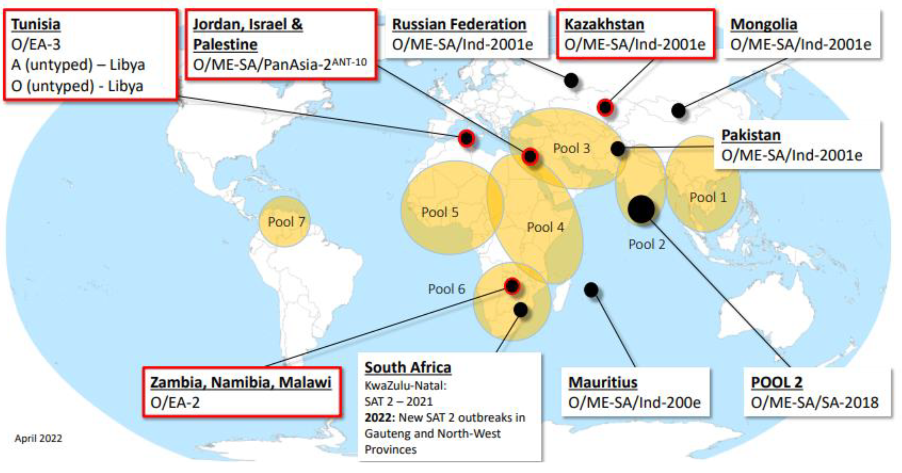 Vaccines 10 01817 g002