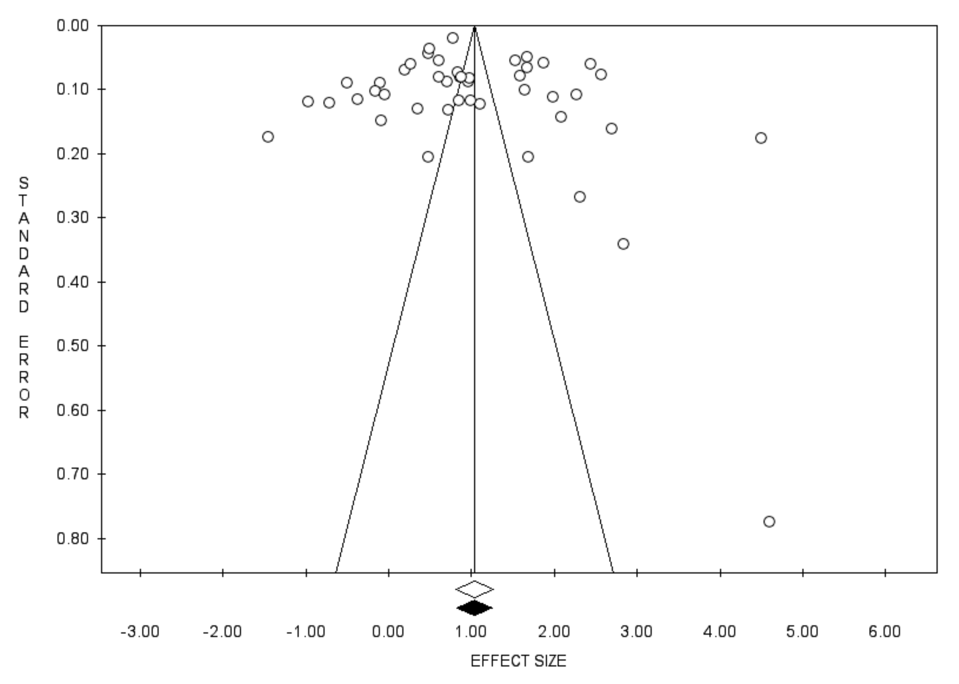 Vaccines 10 01841 g003 Vaccines 10 01841 g003