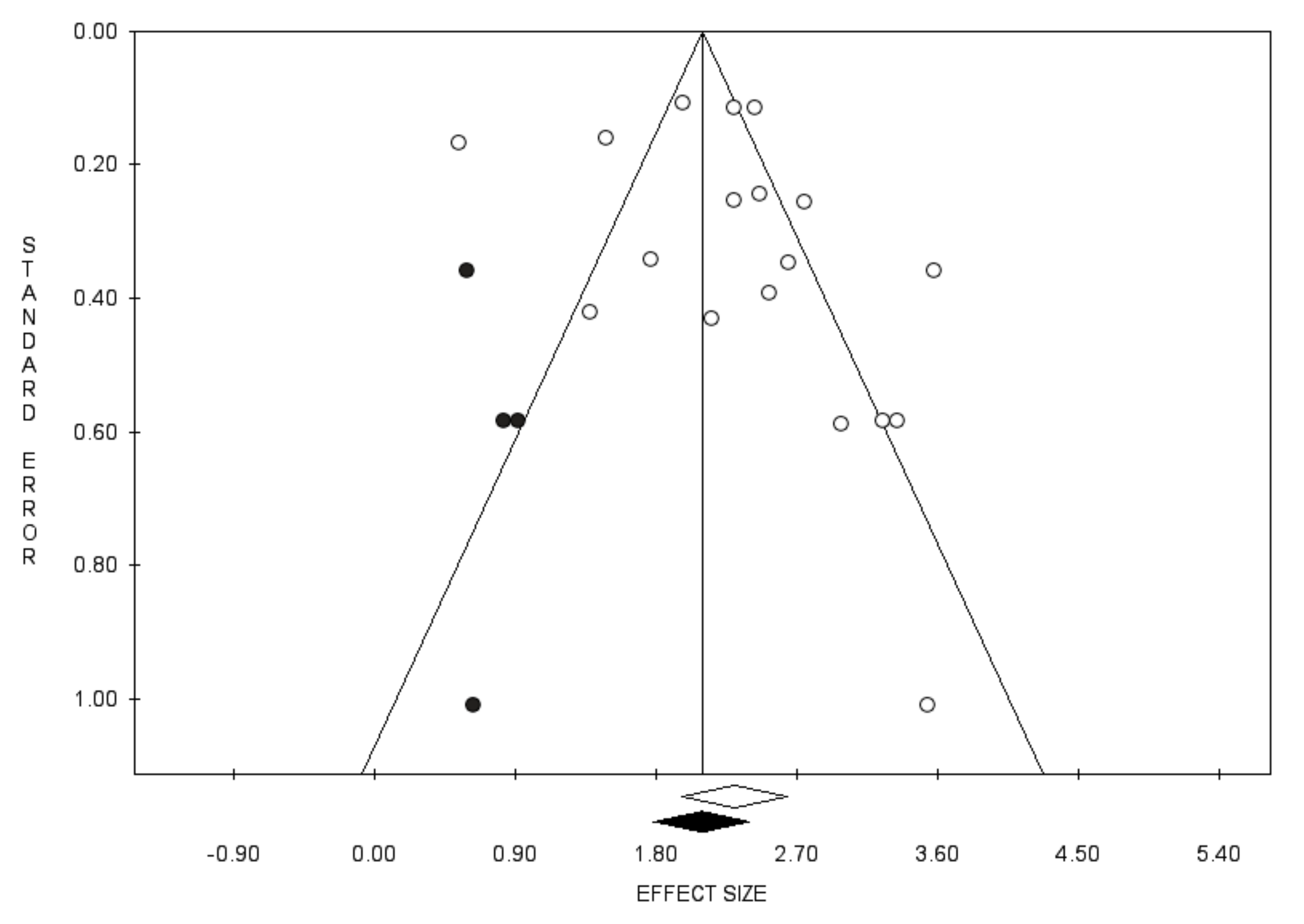 Vaccines 10 01841 g007 Vaccines 10 01841 g007