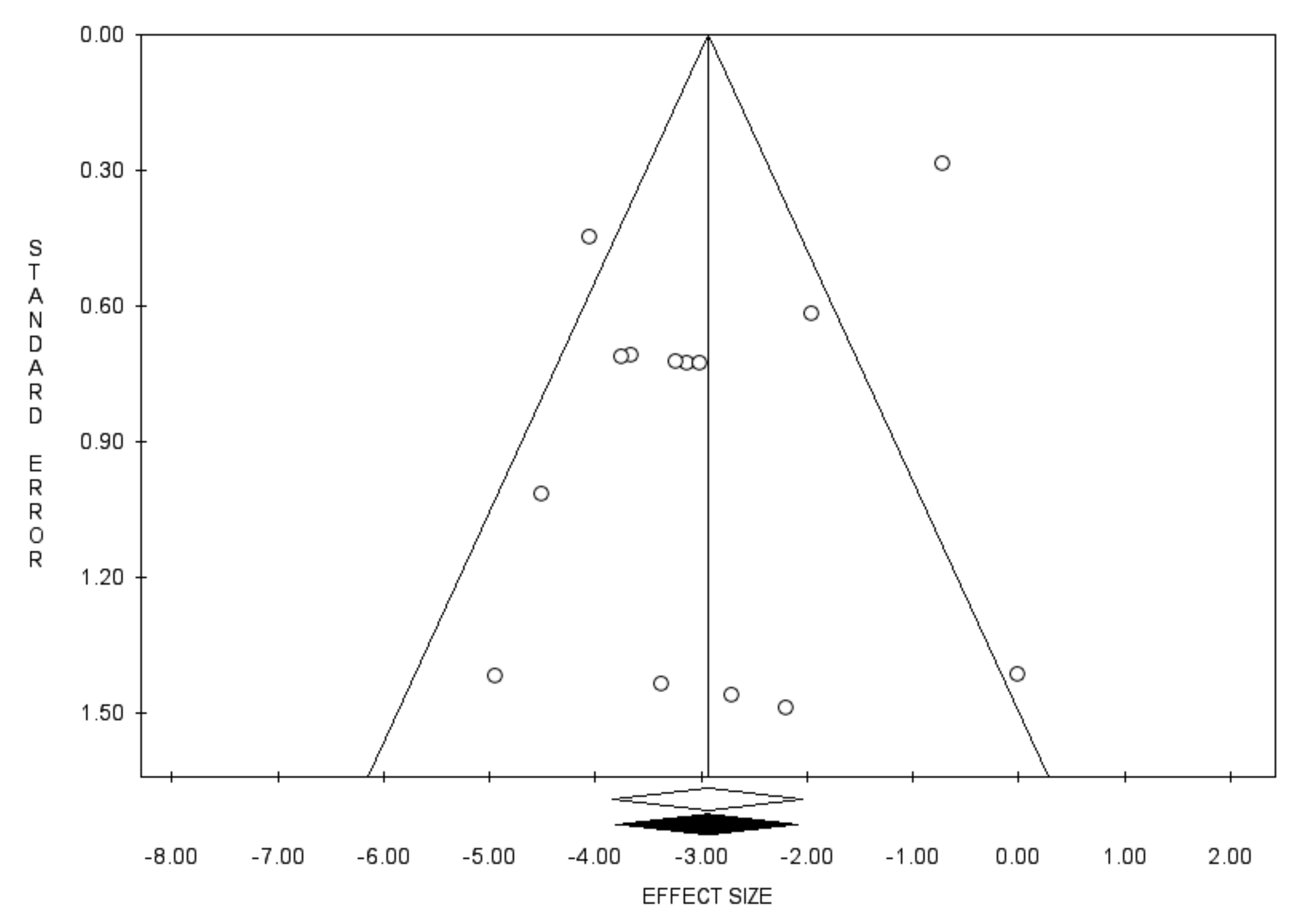 Vaccines 10 01841 g009 Vaccines 10 01841 g009
