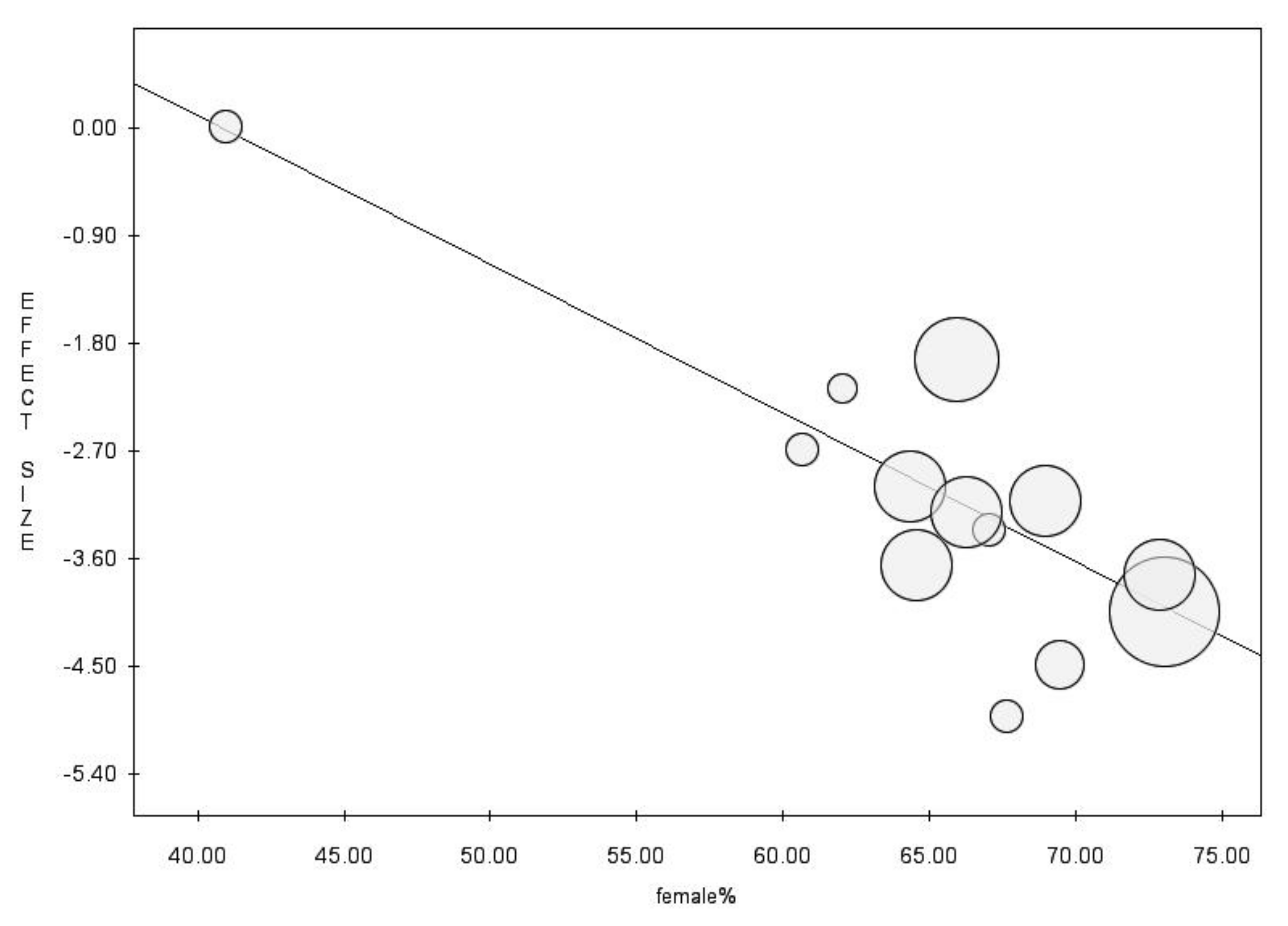 Vaccines 10 01841 g010 Vaccines 10 01841 g010