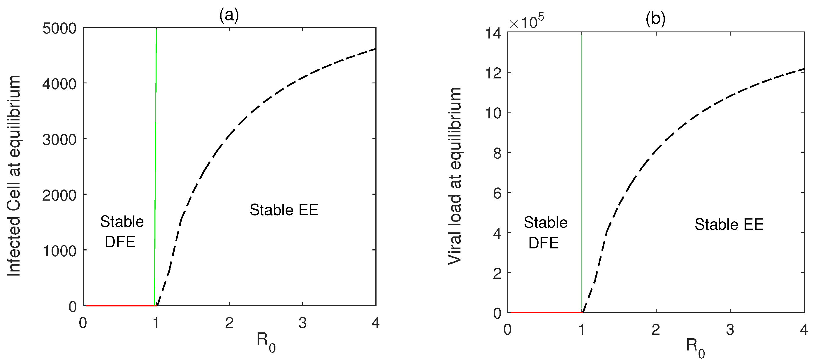 Vaccines 10 01846 g002