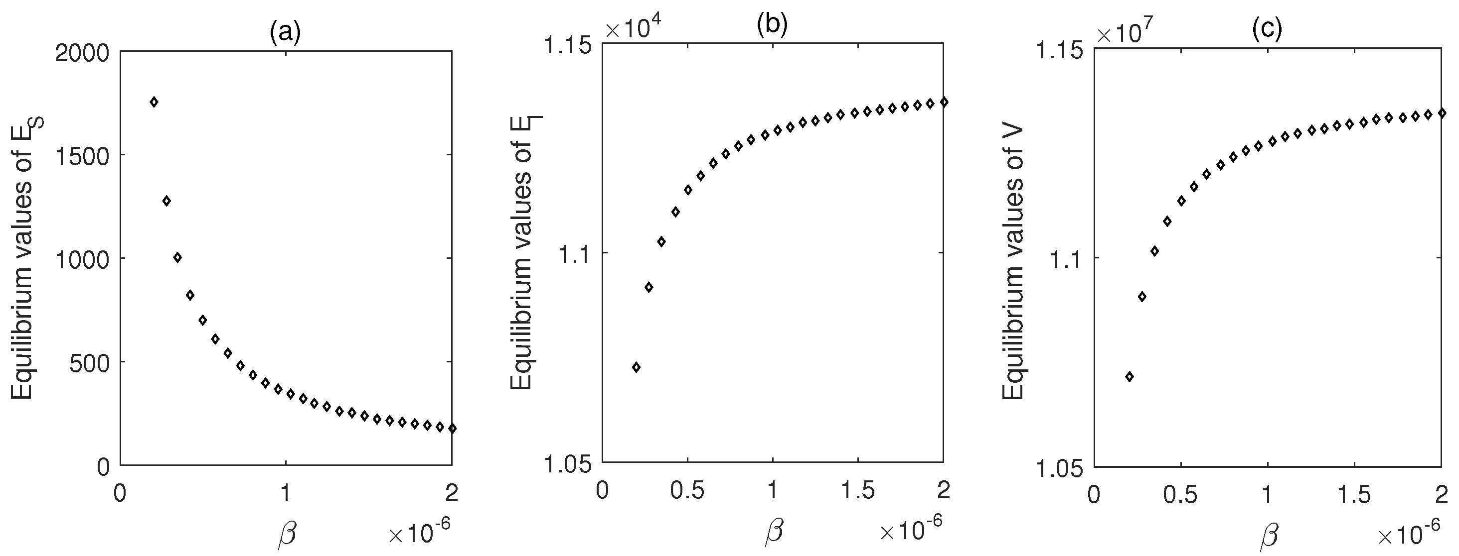Vaccines 10 01846 g005