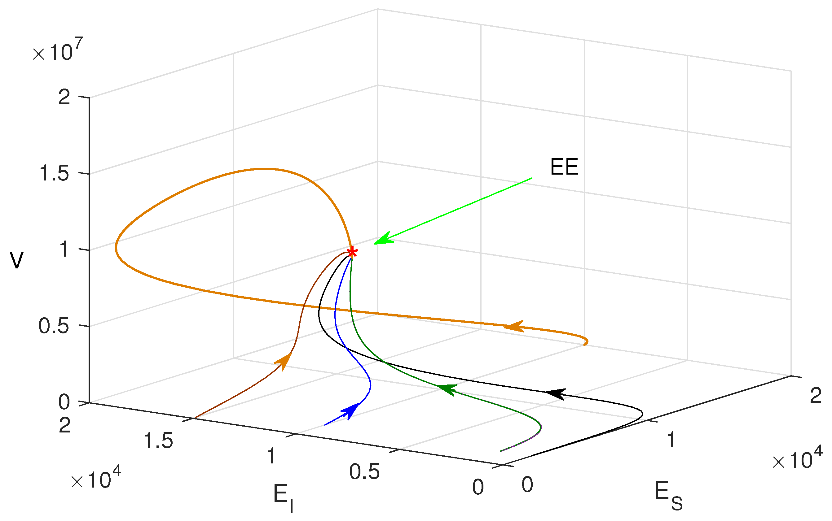 Vaccines 10 01846 g006