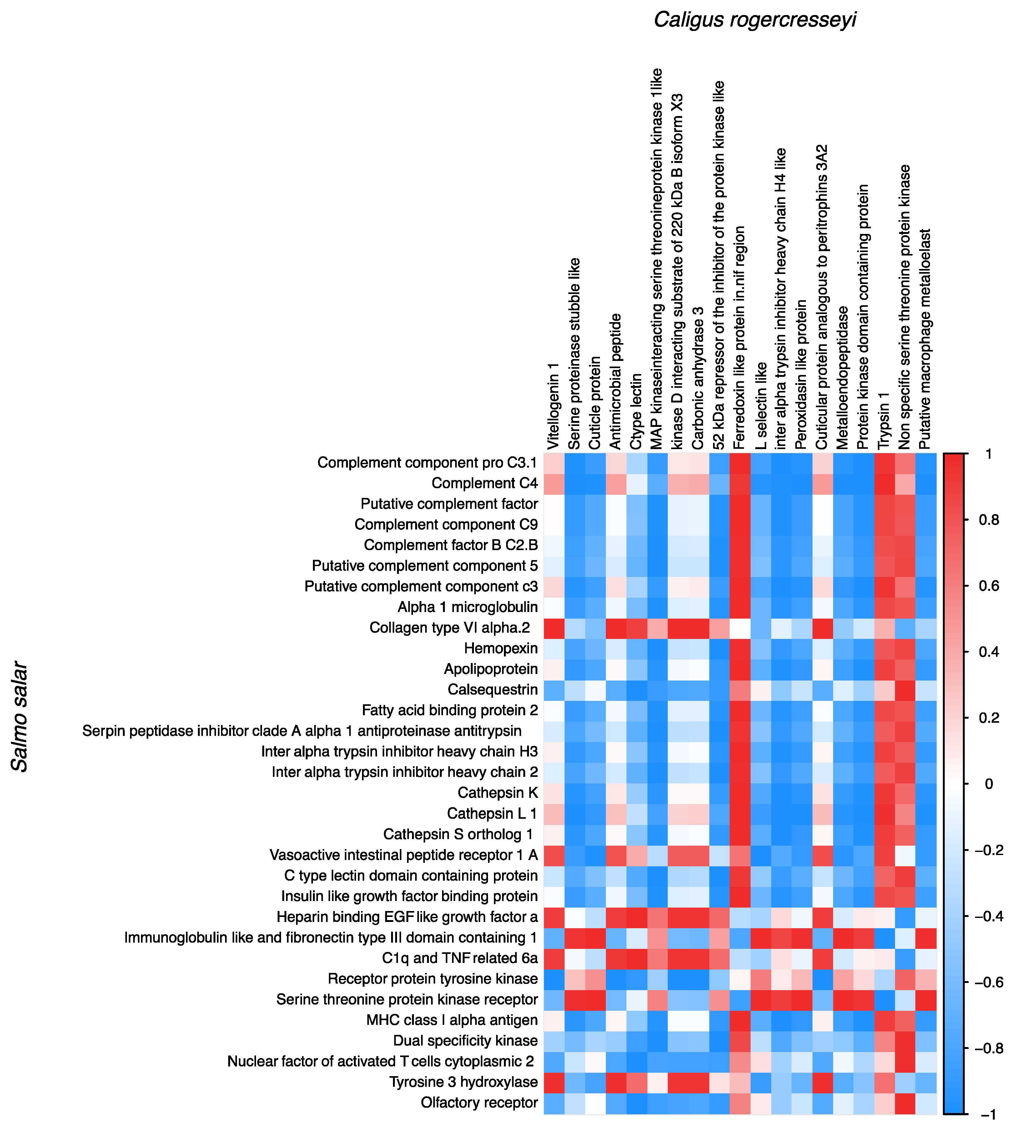 Vaccines 10 01875 g006