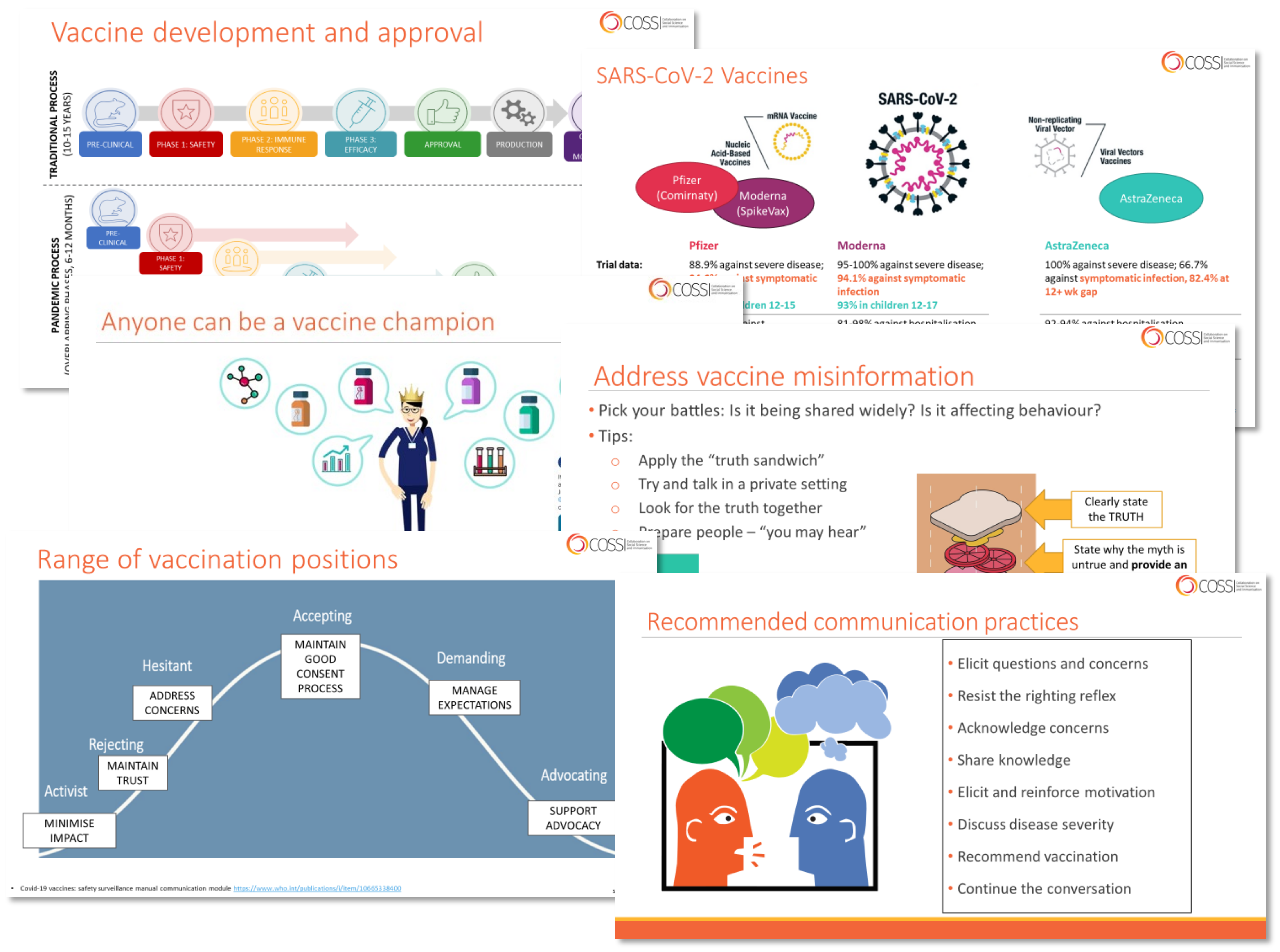 Vaccines 10 01893 g001