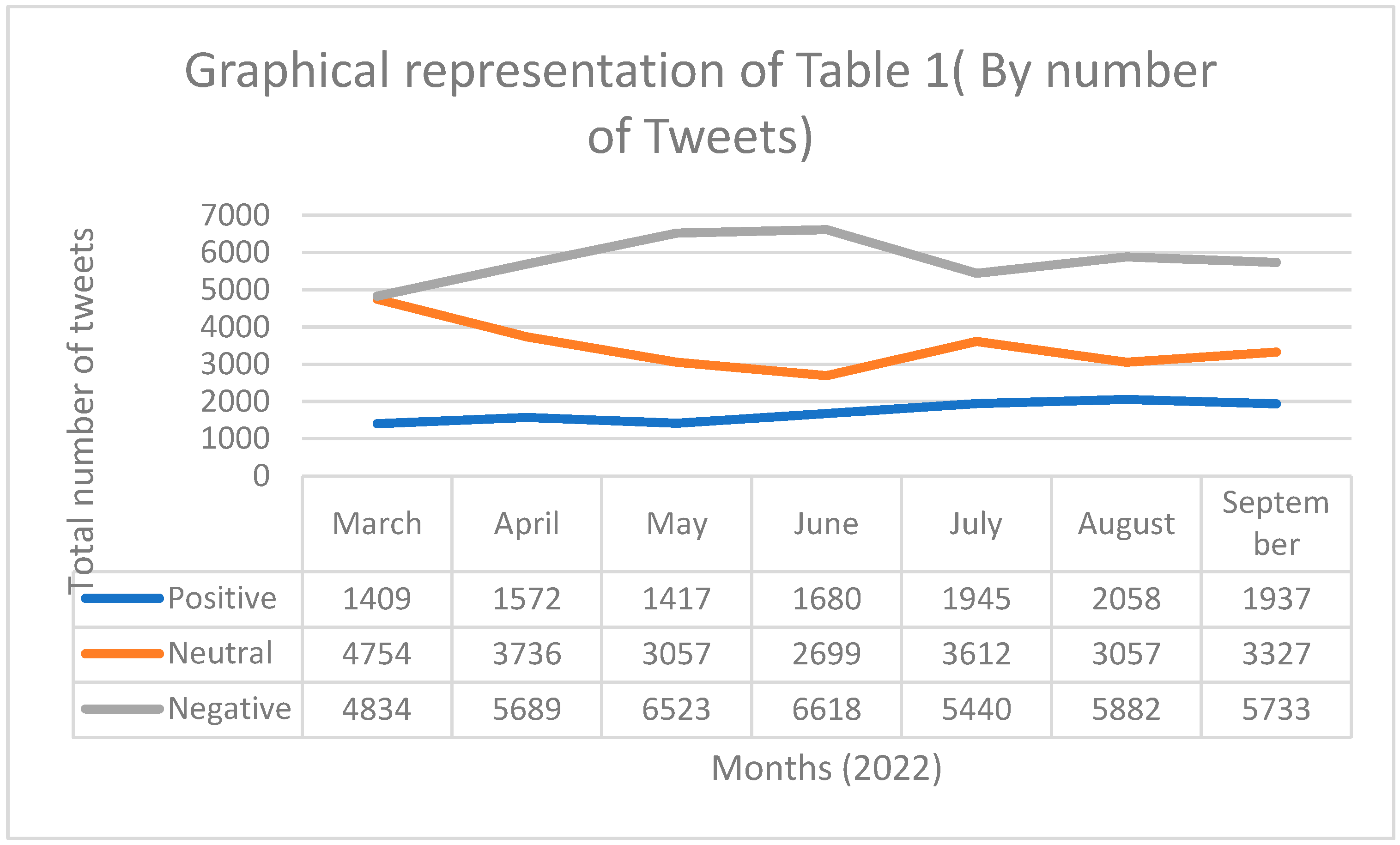 Vaccines 10 01929 g003