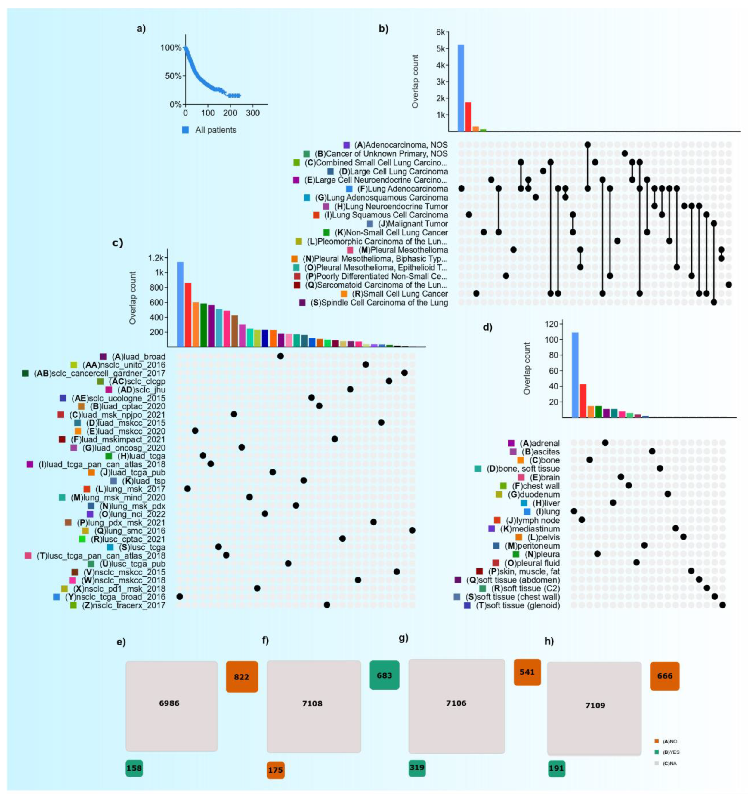 Vaccines 10 01963 g001 Vaccines 10 01963 g001