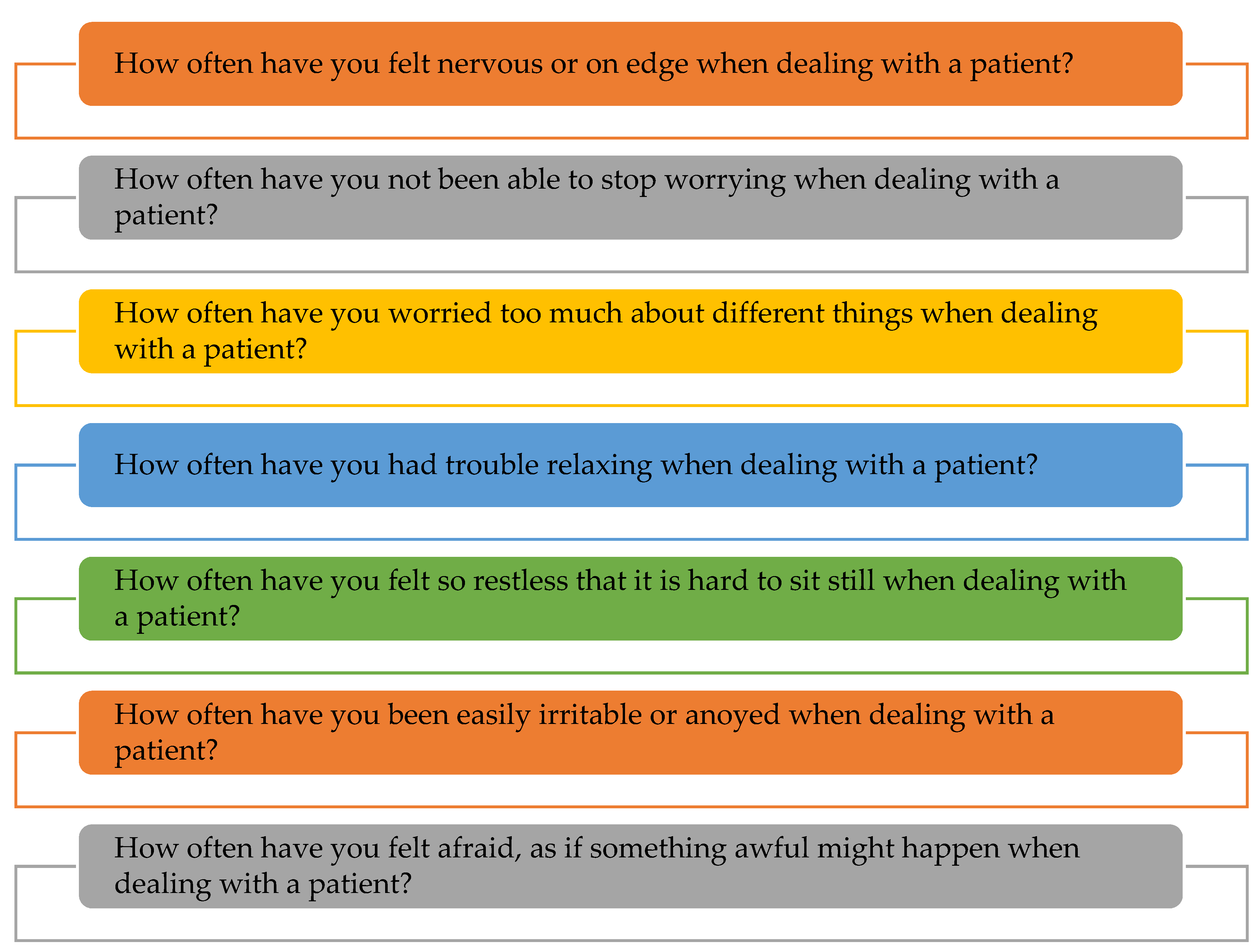 Vaccines 10 02076 g001