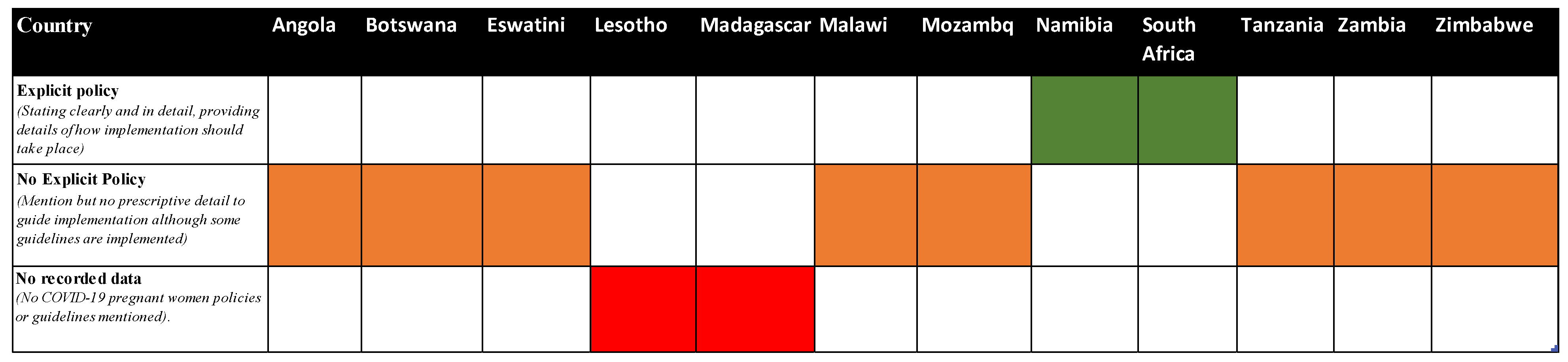 Vaccines 10 02077 g001