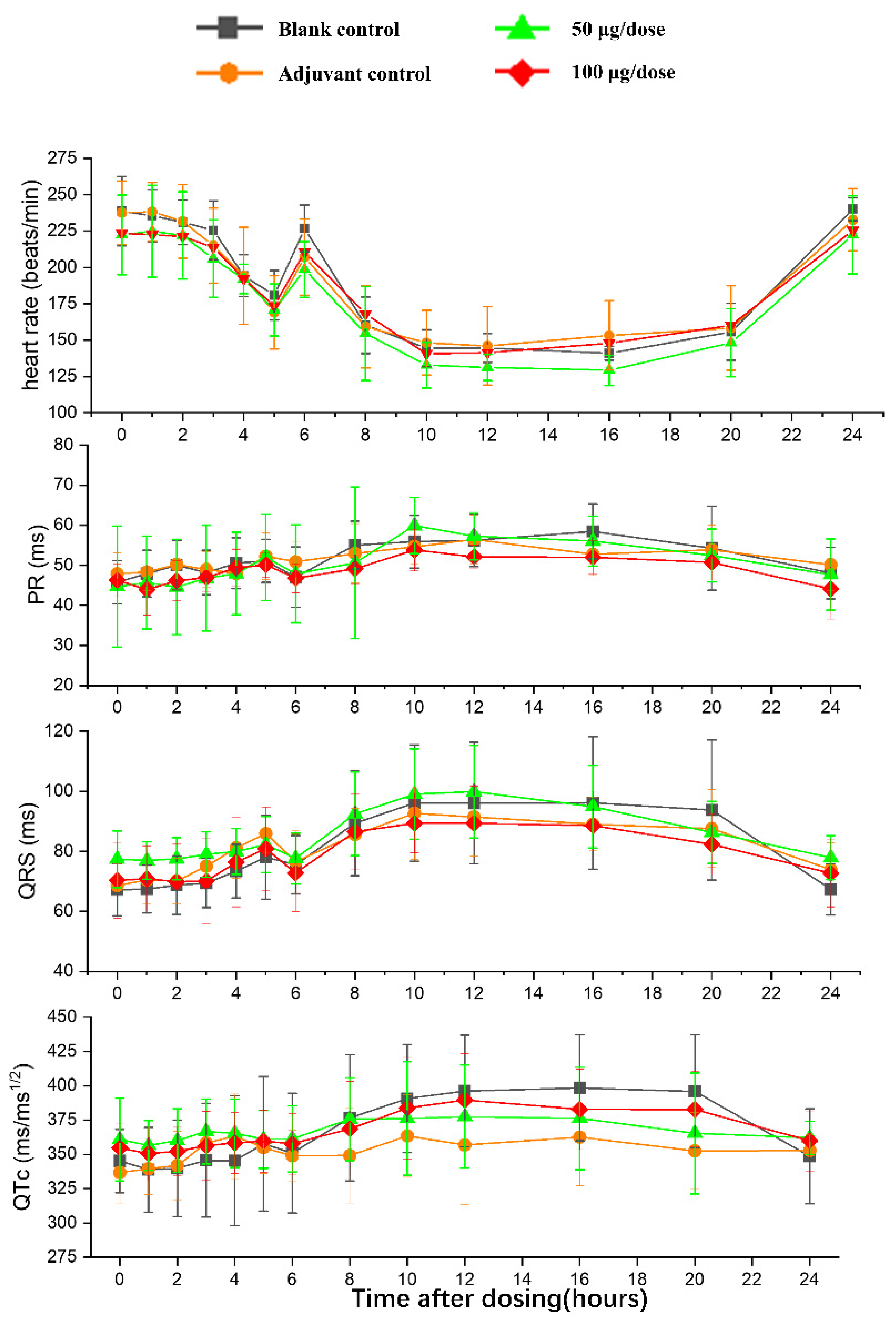 Vaccines 10 02080 g006 Vaccines 10 02080 g006