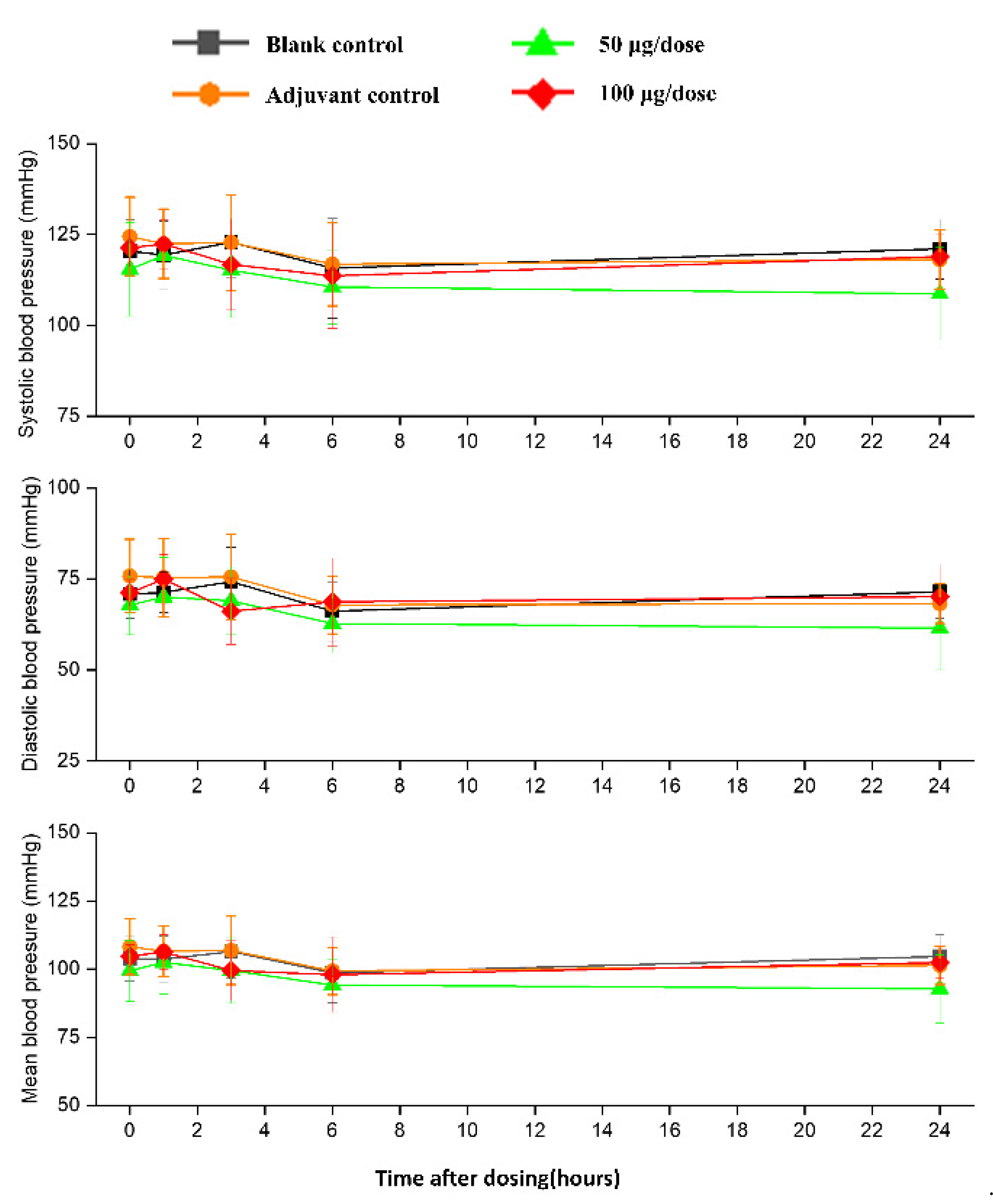 Vaccines 10 02080 g007 Vaccines 10 02080 g007