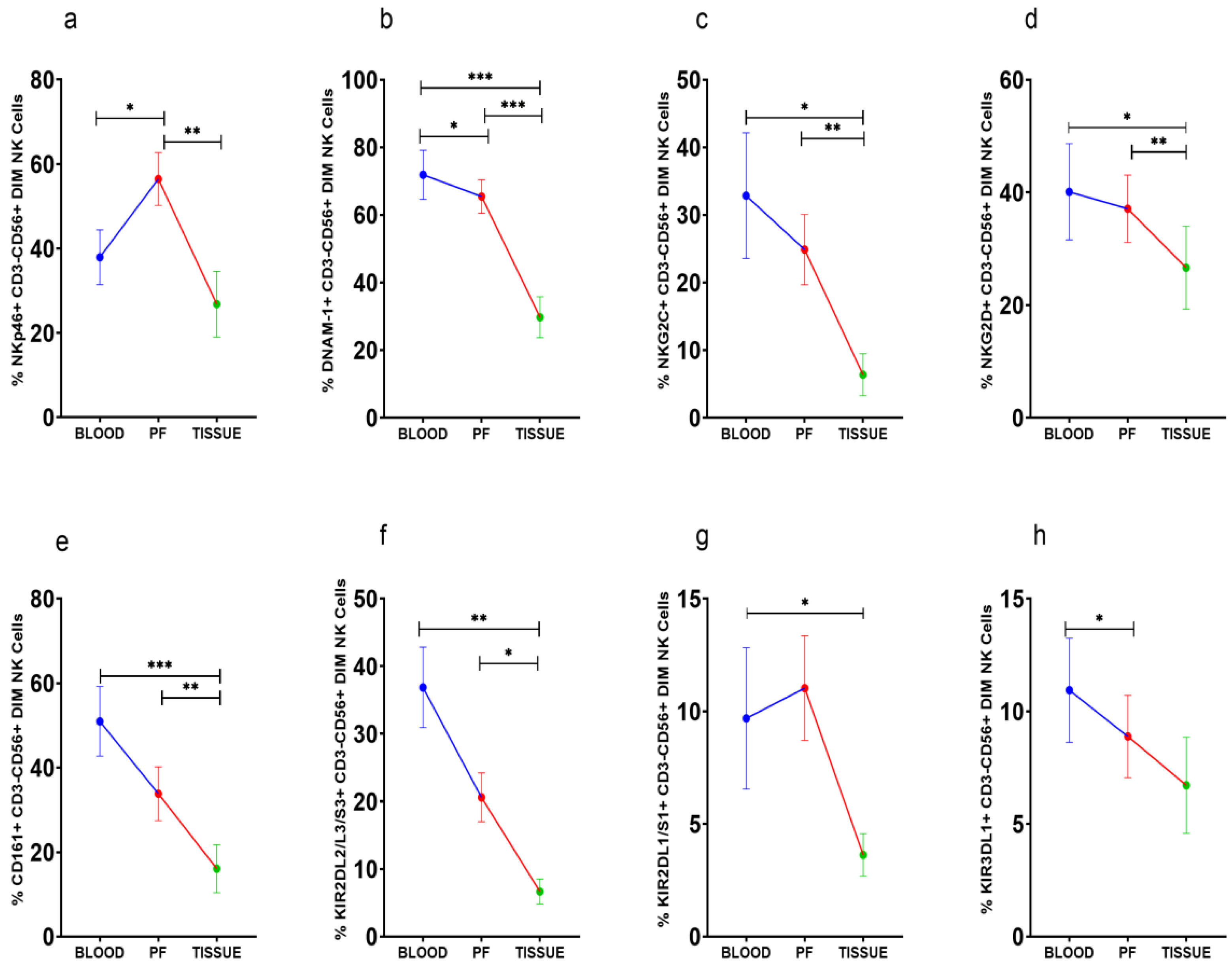 Vaccines 10 02121 g003 Vaccines 10 02121 g003