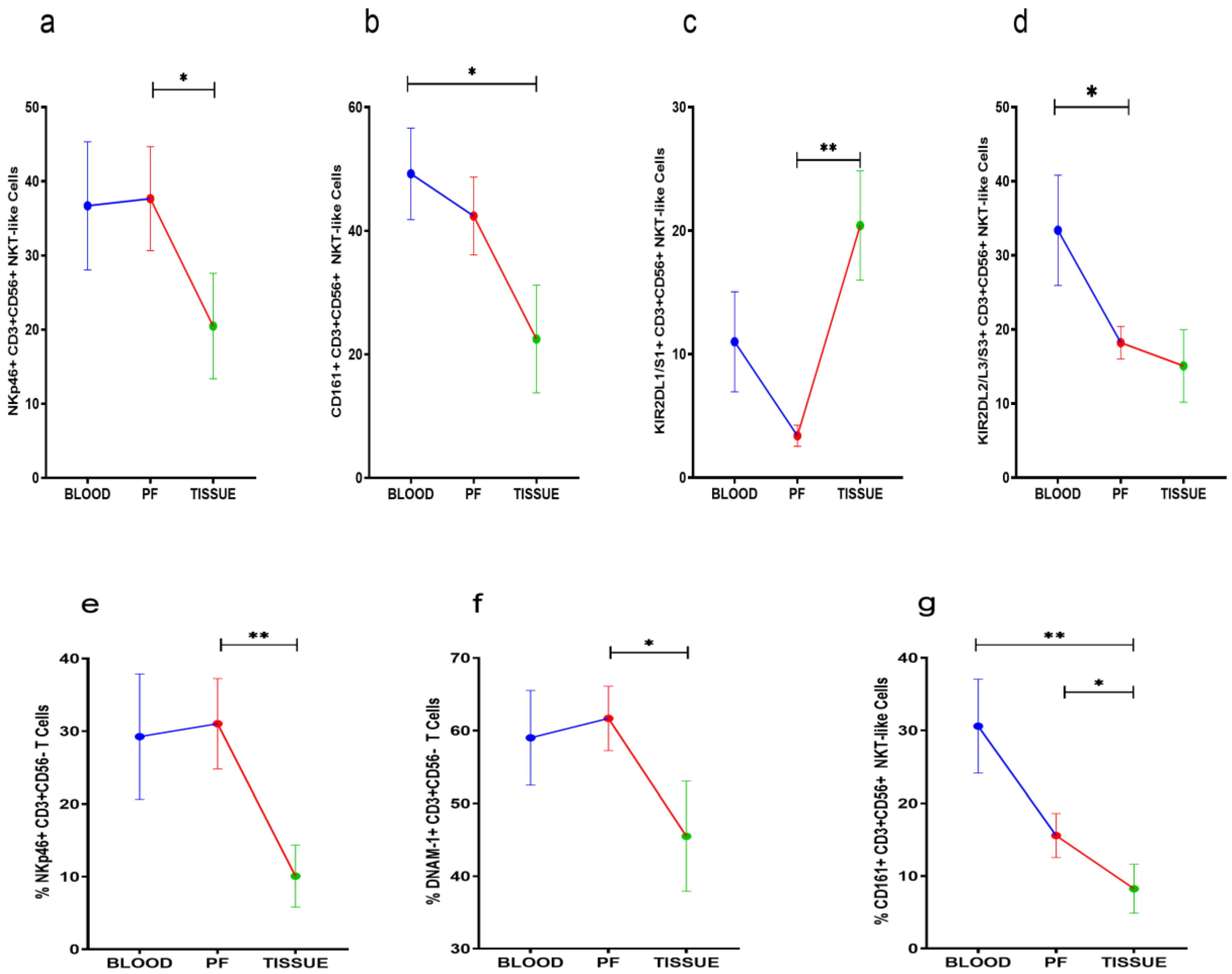 Vaccines 10 02121 g004 Vaccines 10 02121 g004