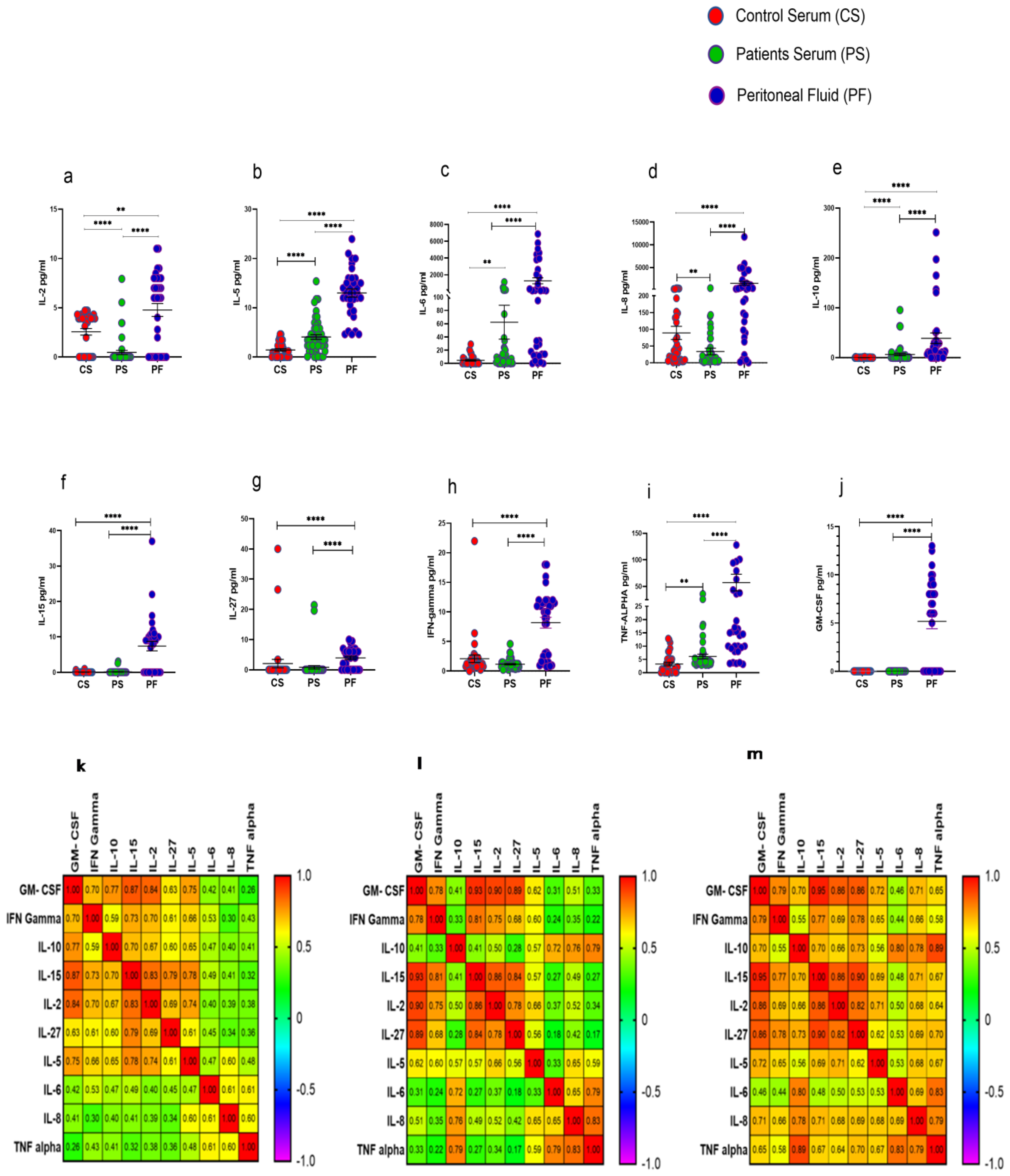 Vaccines 10 02121 g006 Vaccines 10 02121 g006