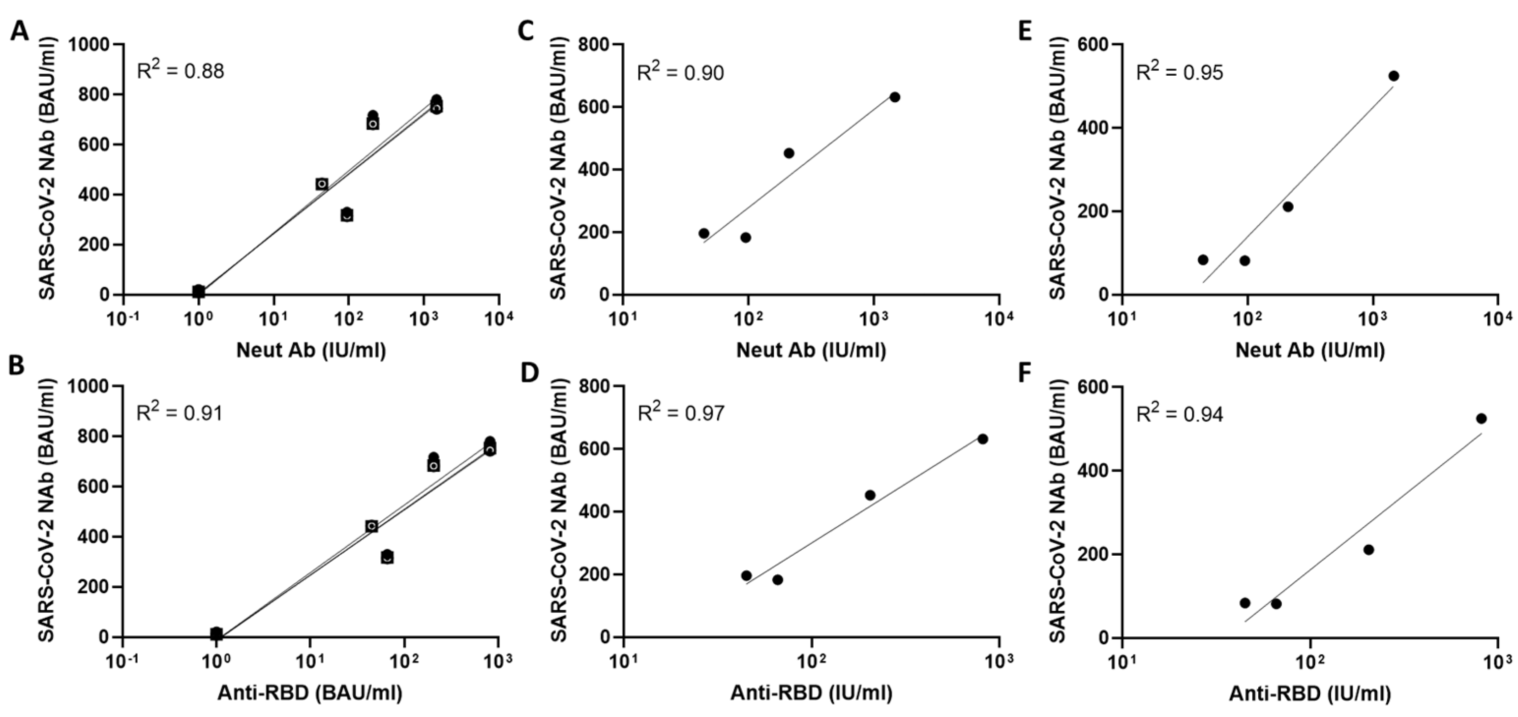 Vaccines 10 02149 g003 Vaccines 10 02149 g003