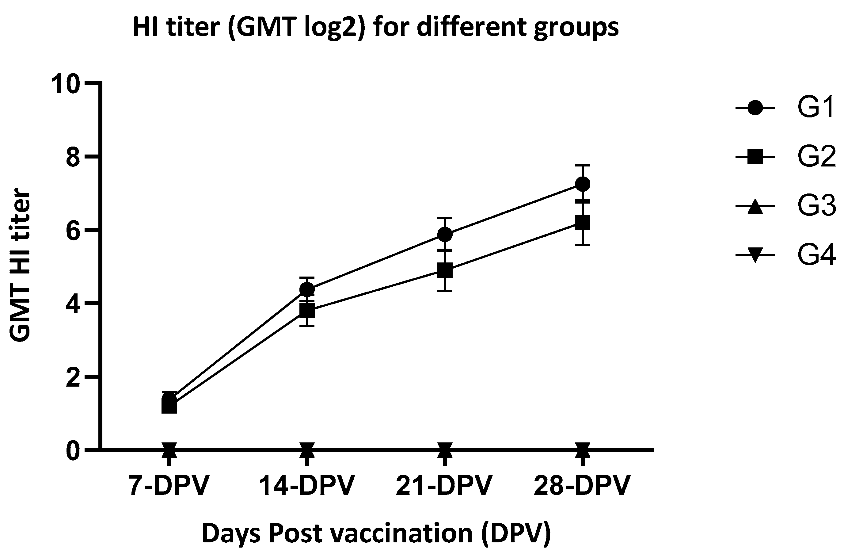 Vaccines 10 02178 g001