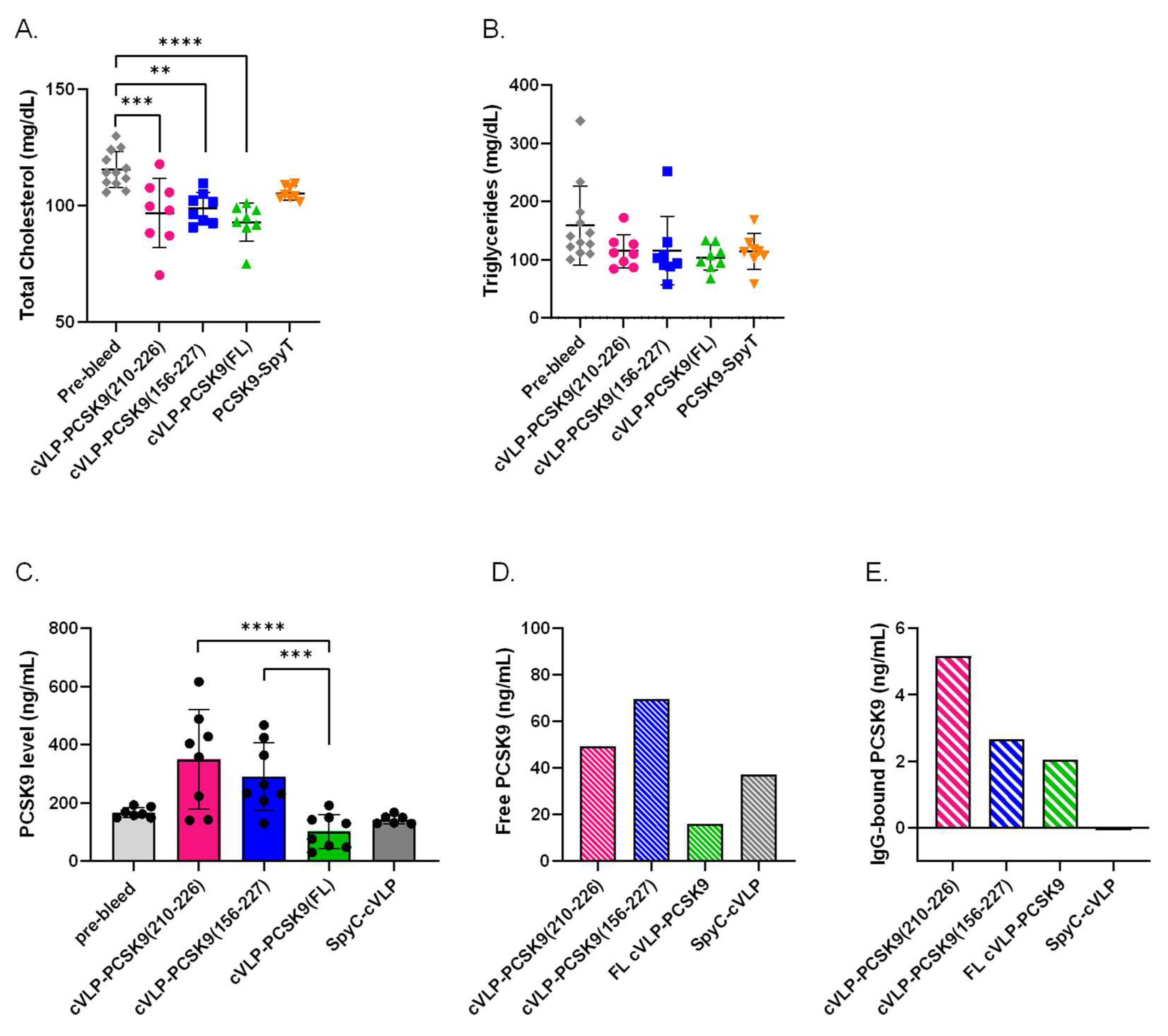 Vaccines 11 00002 g005