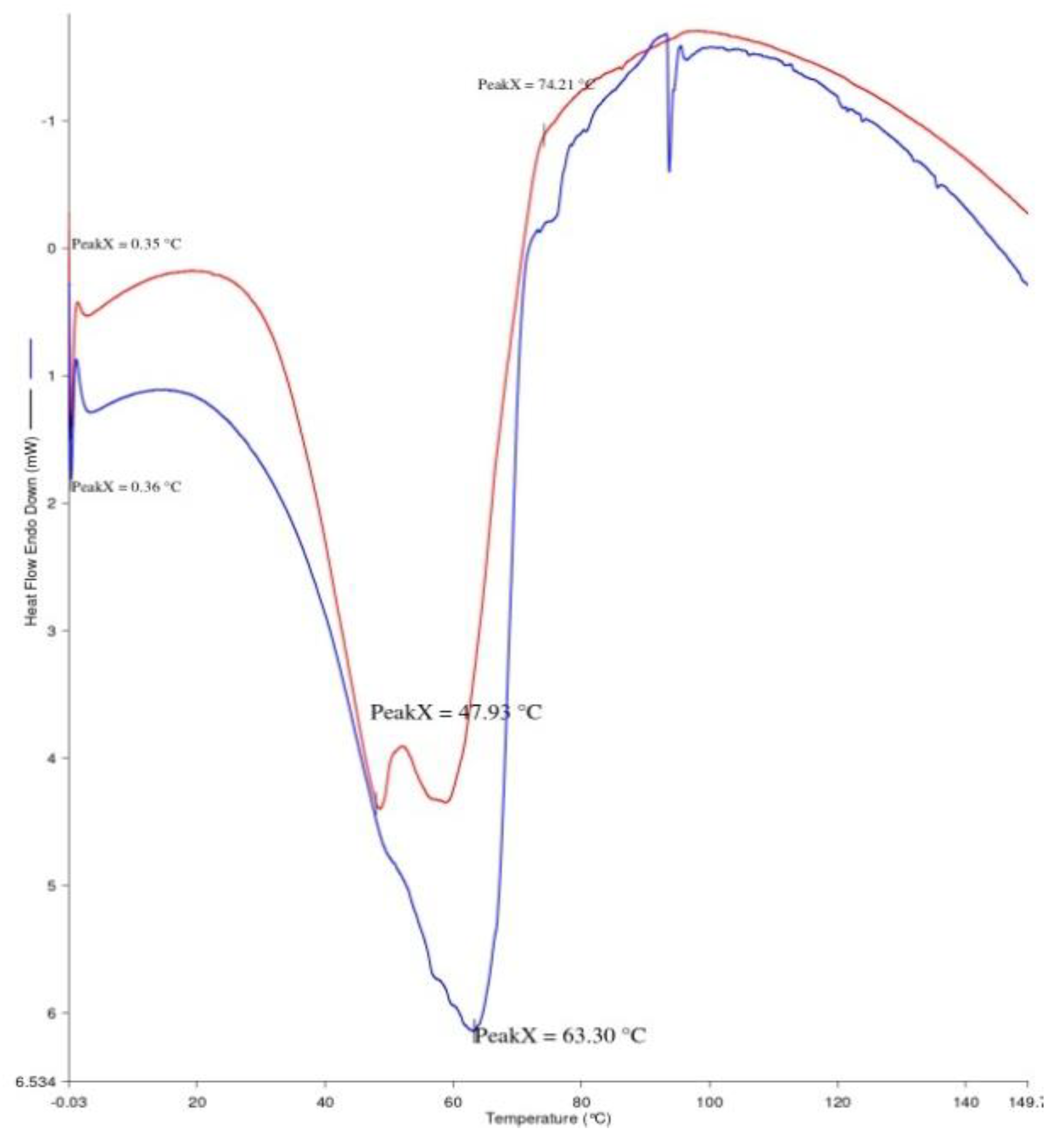 Vaccines 11 00027 g008 Vaccines 11 00027 g008