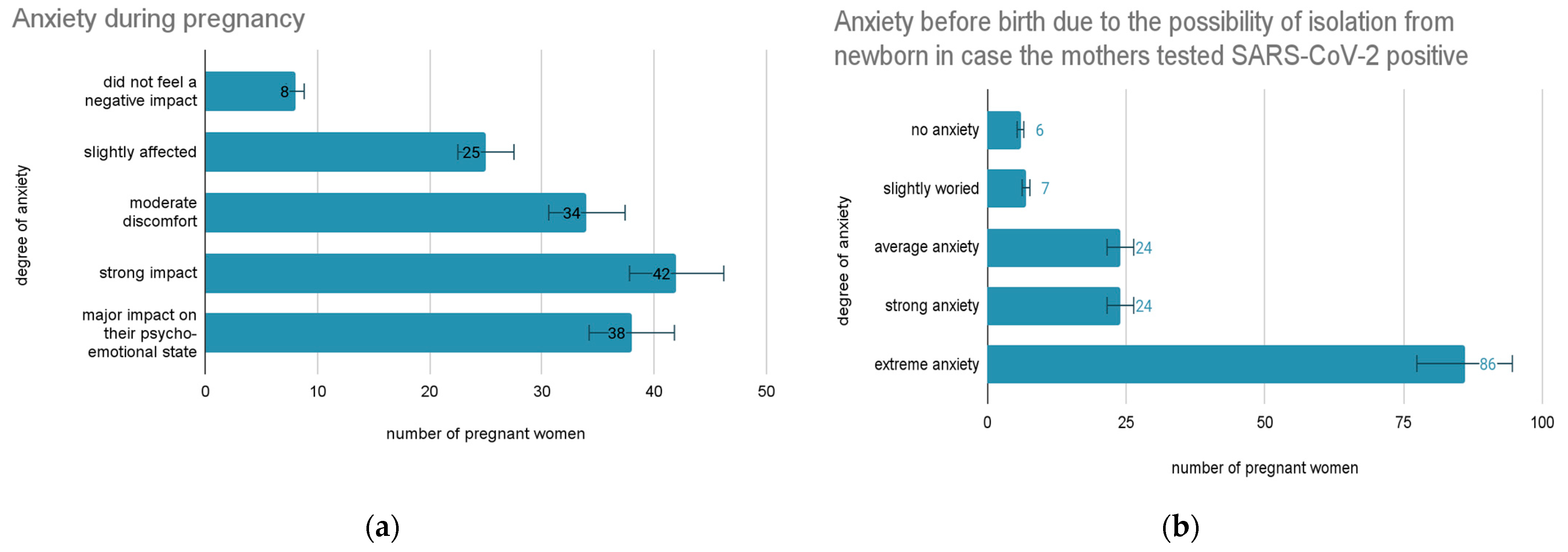 Vaccines 11 00035 g002 Vaccines 11 00035 g002