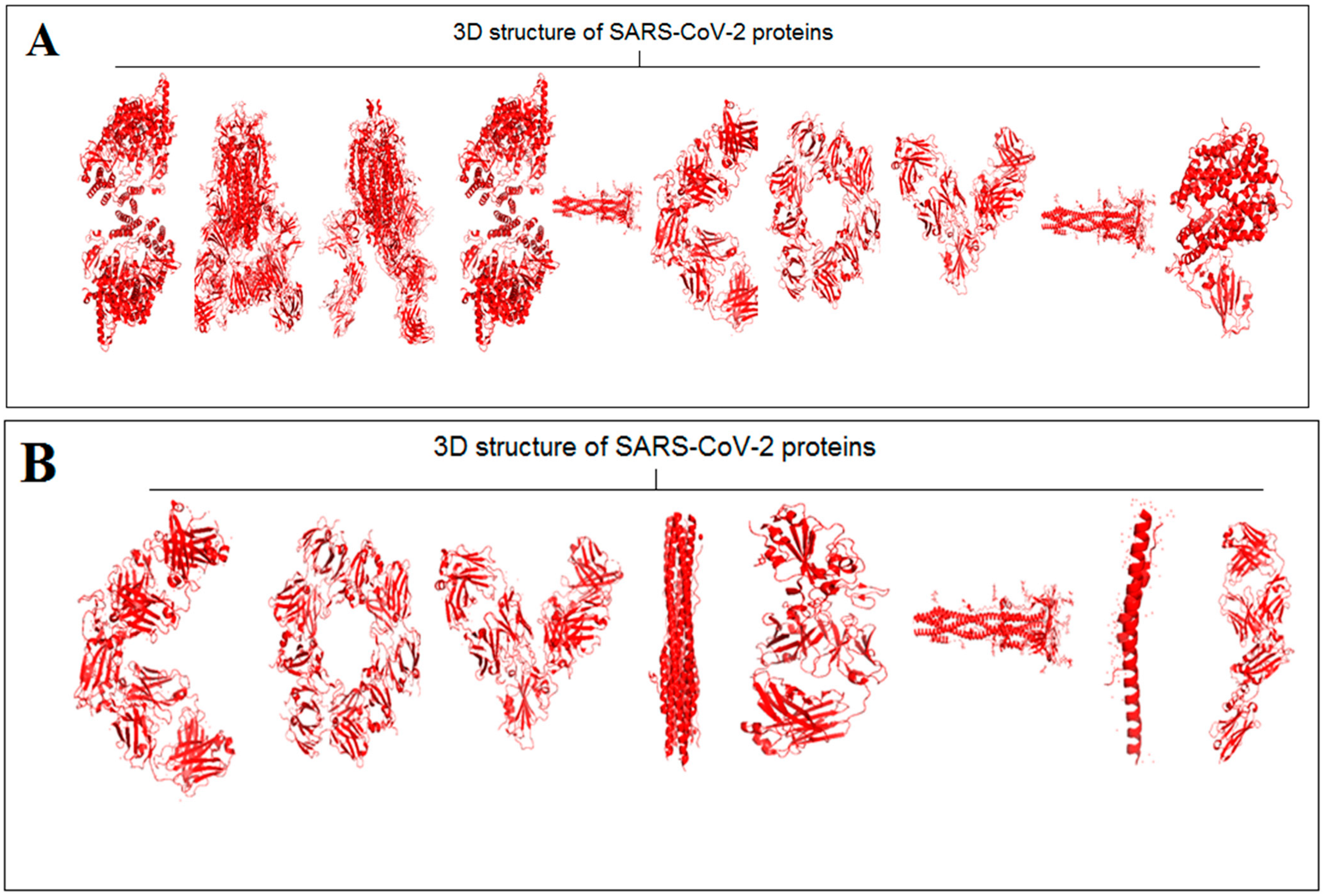 Vaccines 11 00038 g002a