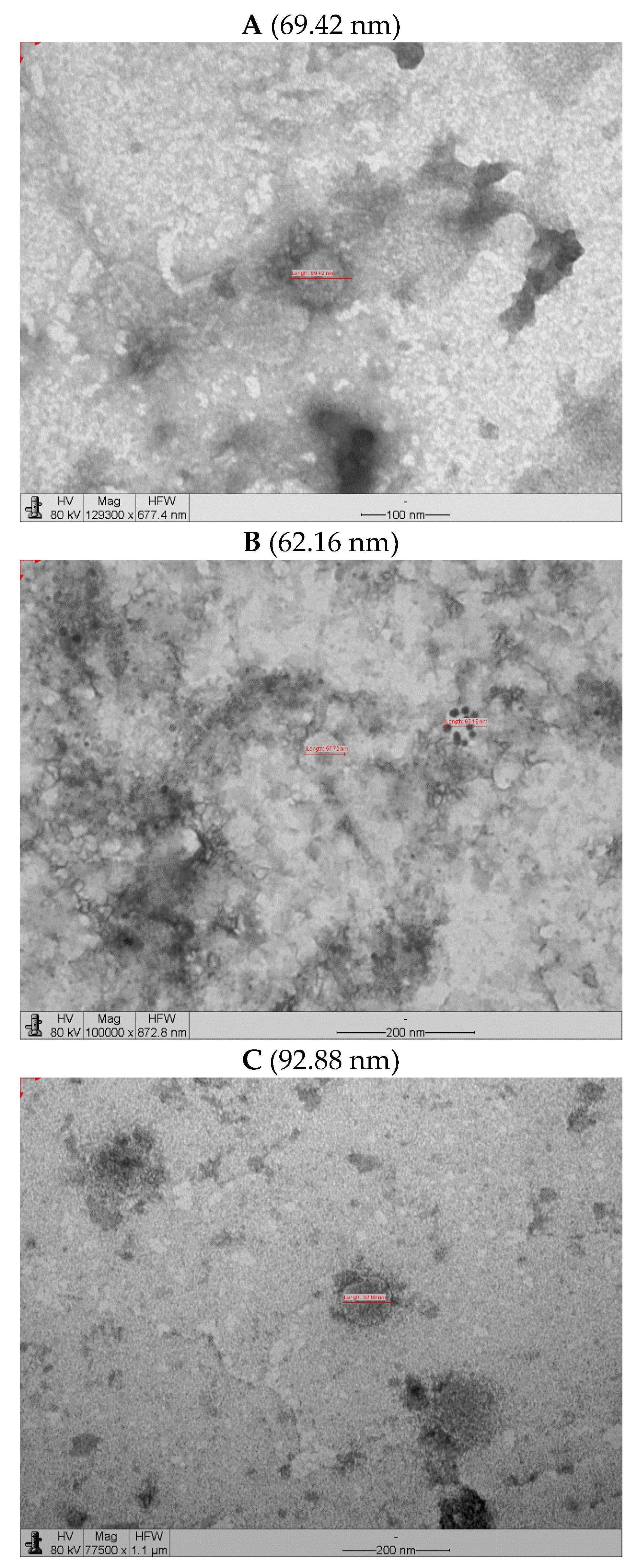 Vaccines 11 00039 g010a