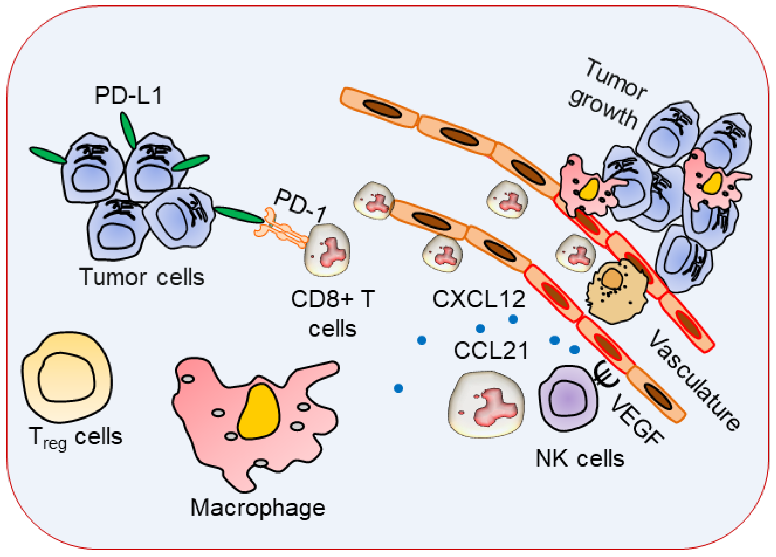 Vaccines 11 00059 g002 Vaccines 11 00059 g002