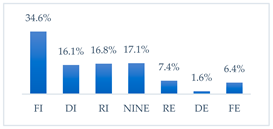 Vaccines 11 00066 i005 Vaccines 11 00066 i005