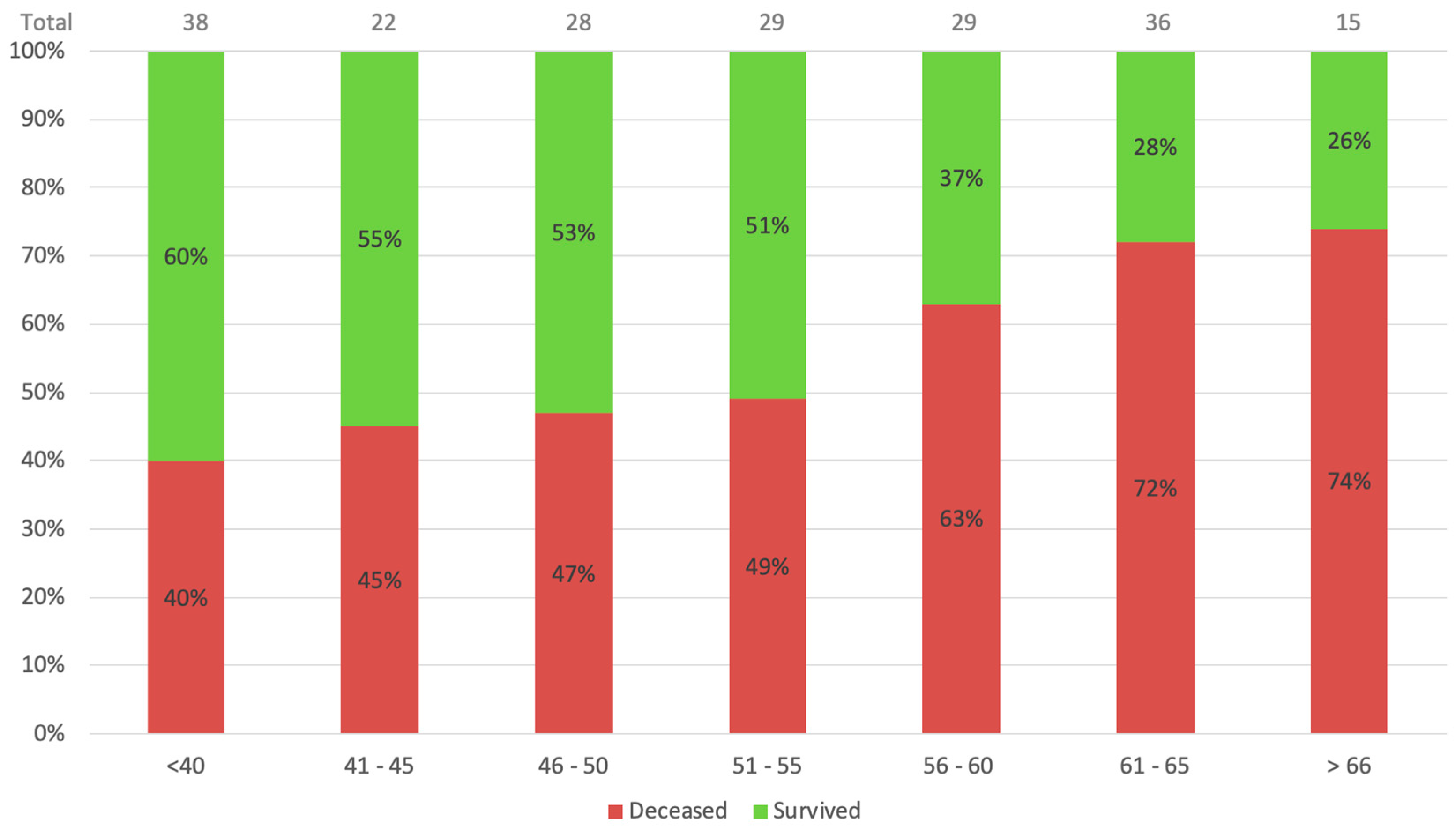 Vaccines 11 00108 g001 Vaccines 11 00108 g001