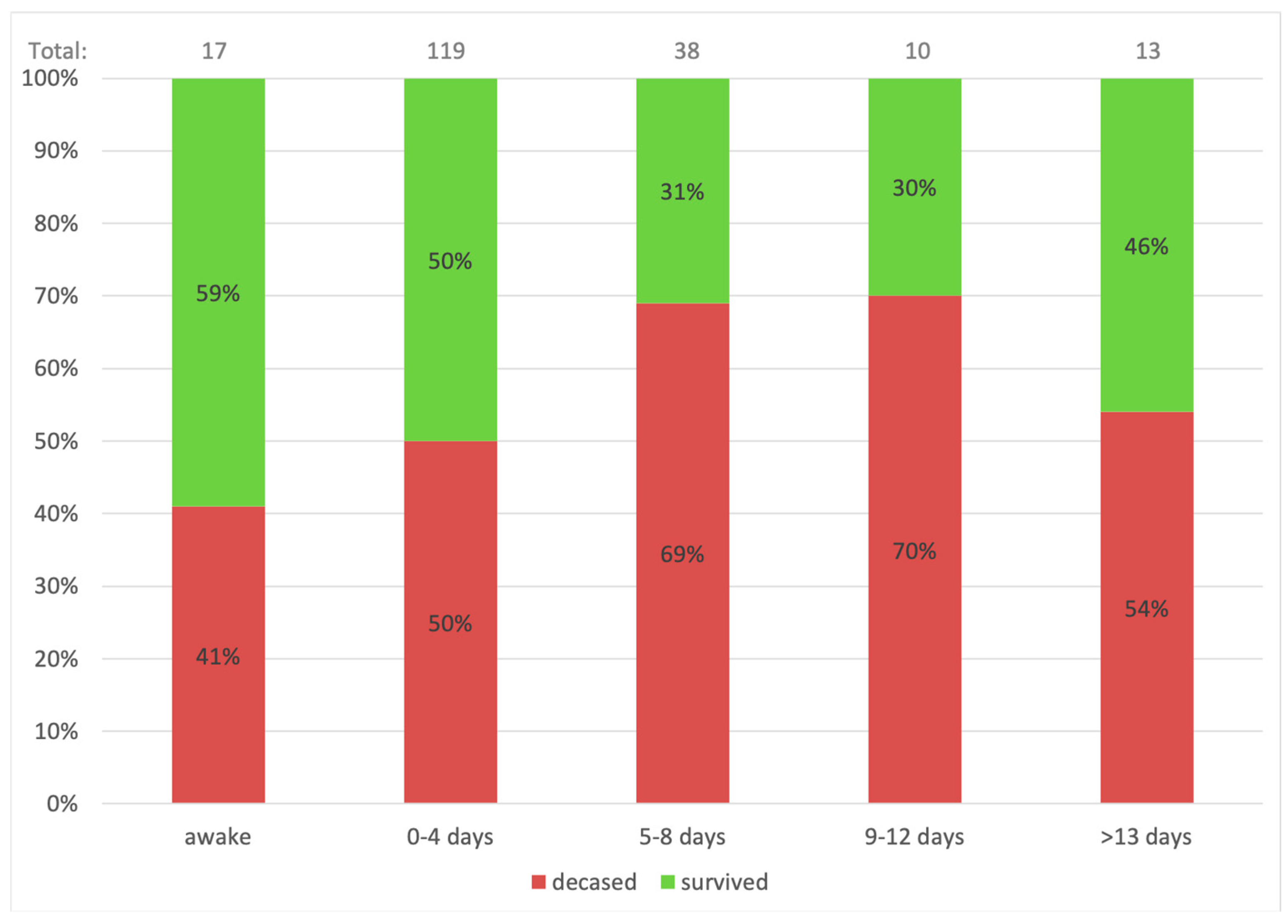 Vaccines 11 00108 g002 Vaccines 11 00108 g002
