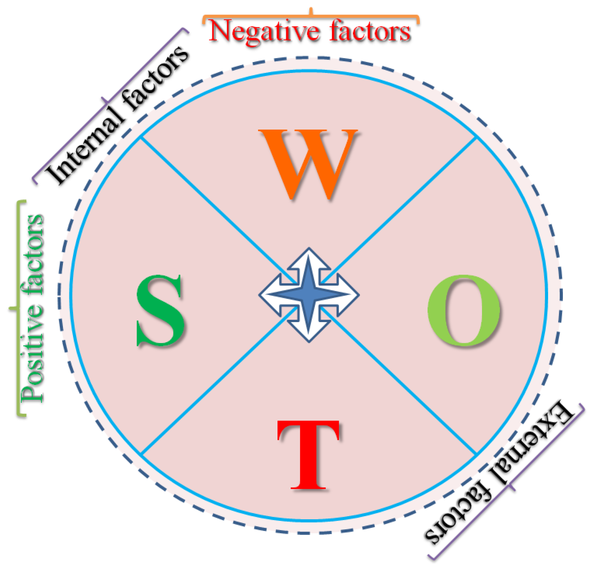 Vaccines 11 00110 g002