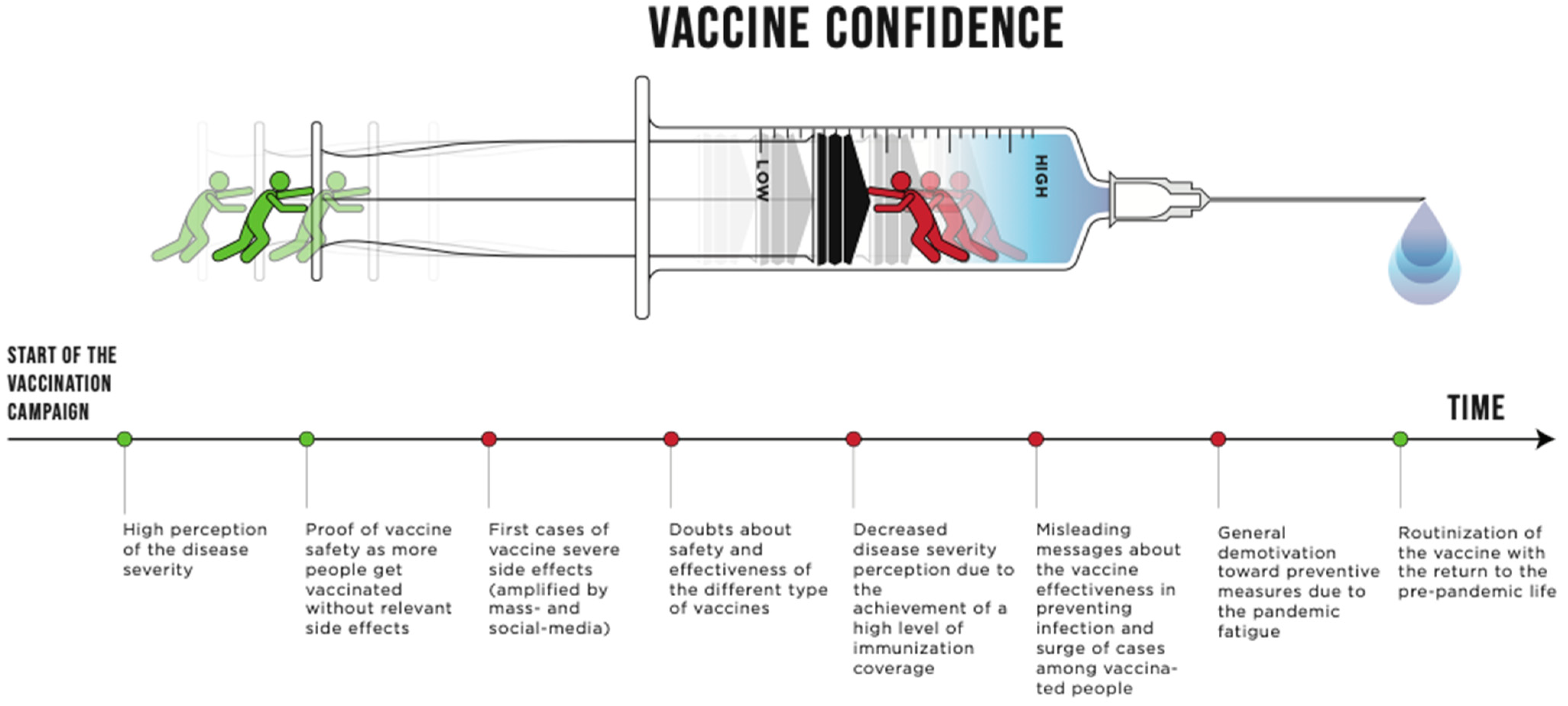 Vaccines 11 00223 g001 Vaccines 11 00223 g001