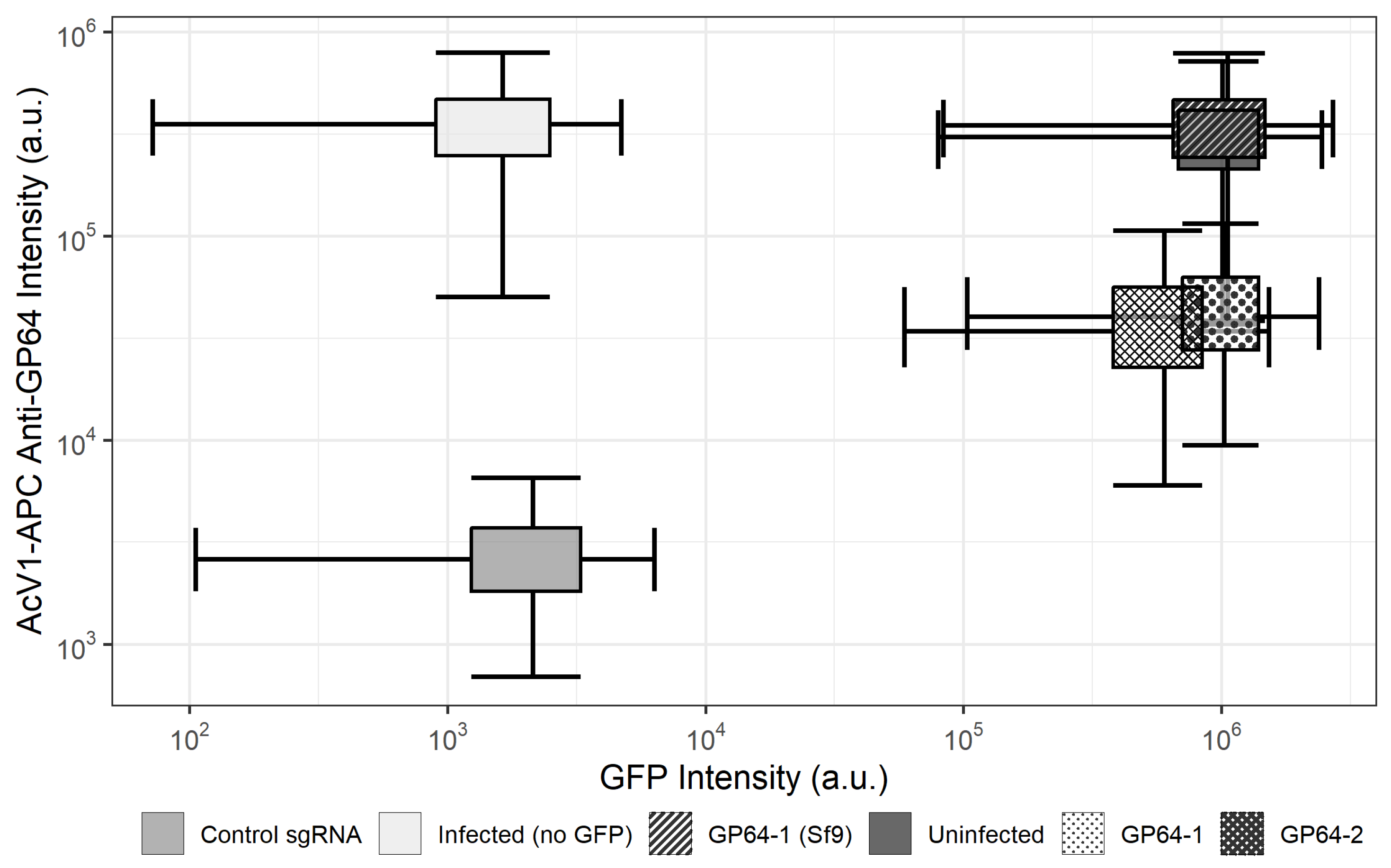 Vaccines 11 00225 g002 Vaccines 11 00225 g002