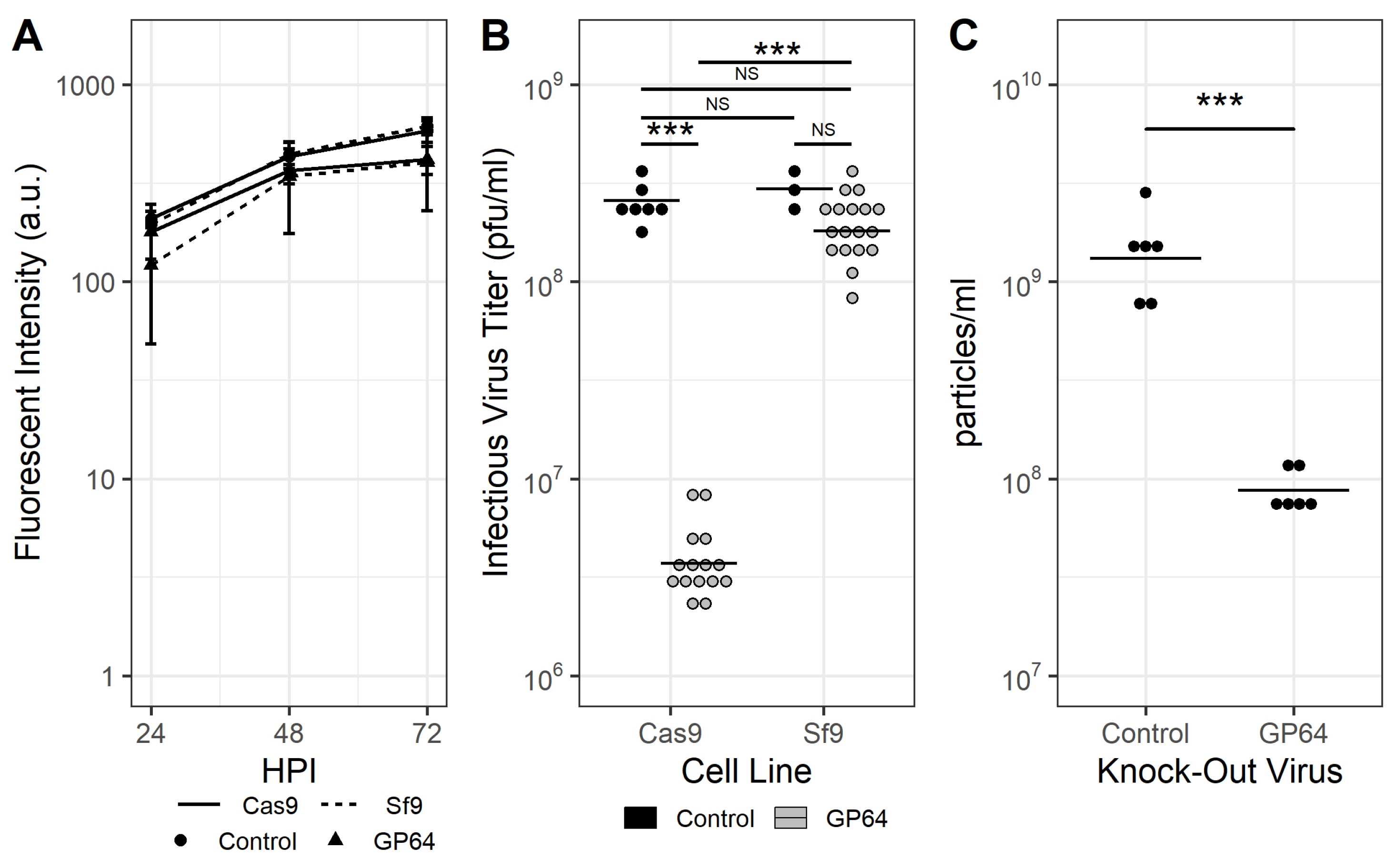 Vaccines 11 00225 g003 Vaccines 11 00225 g003