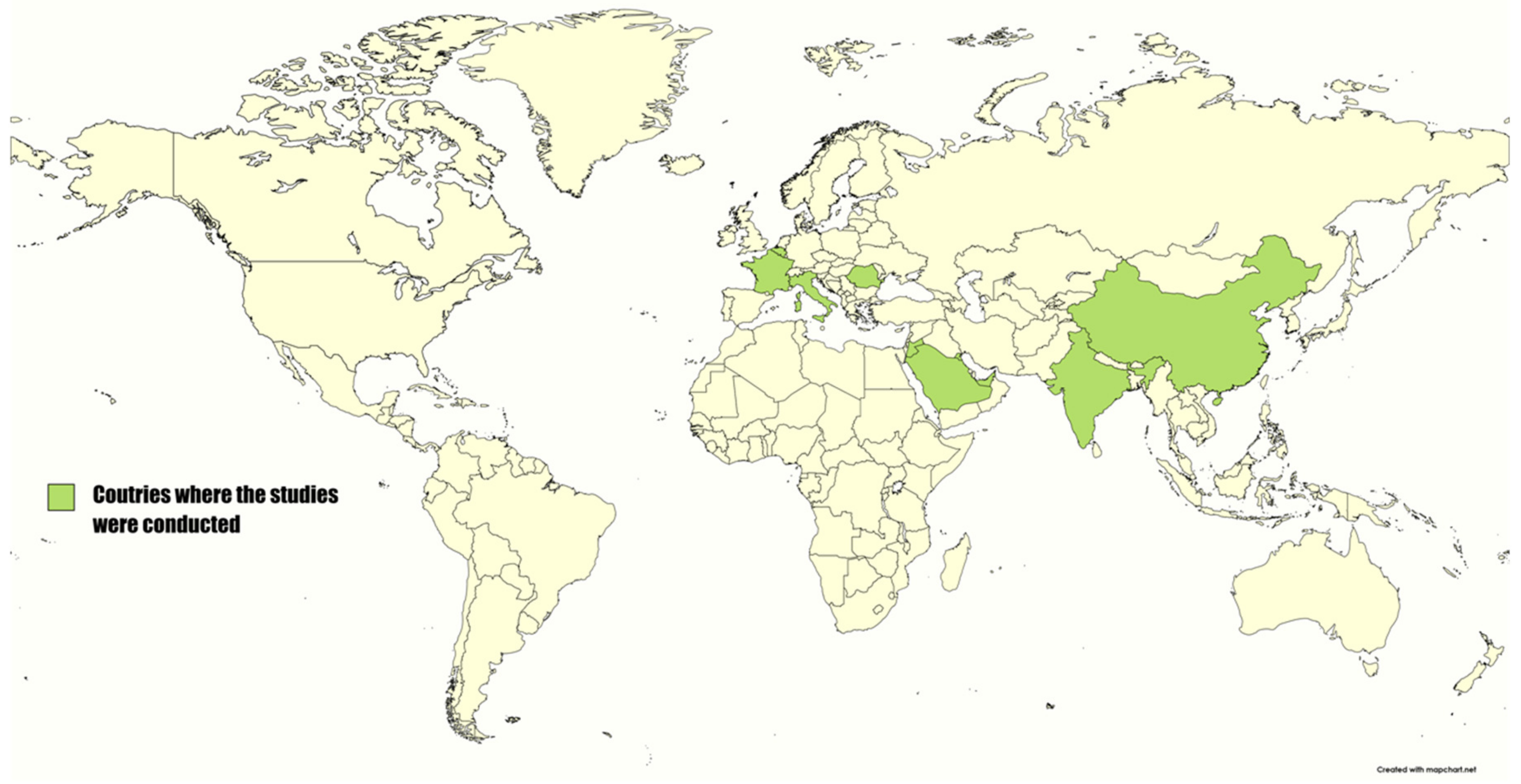 Vaccines 11 00229 g001