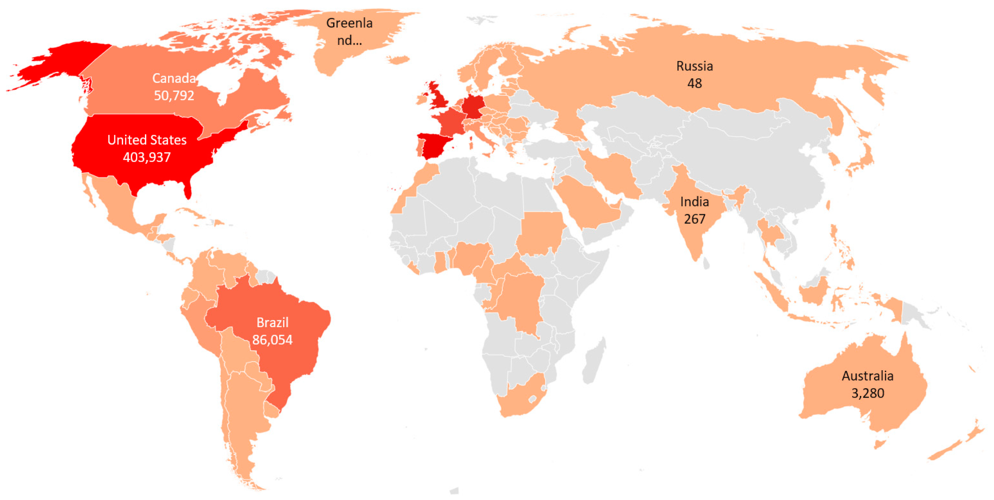 Vaccines 11 00312 g001